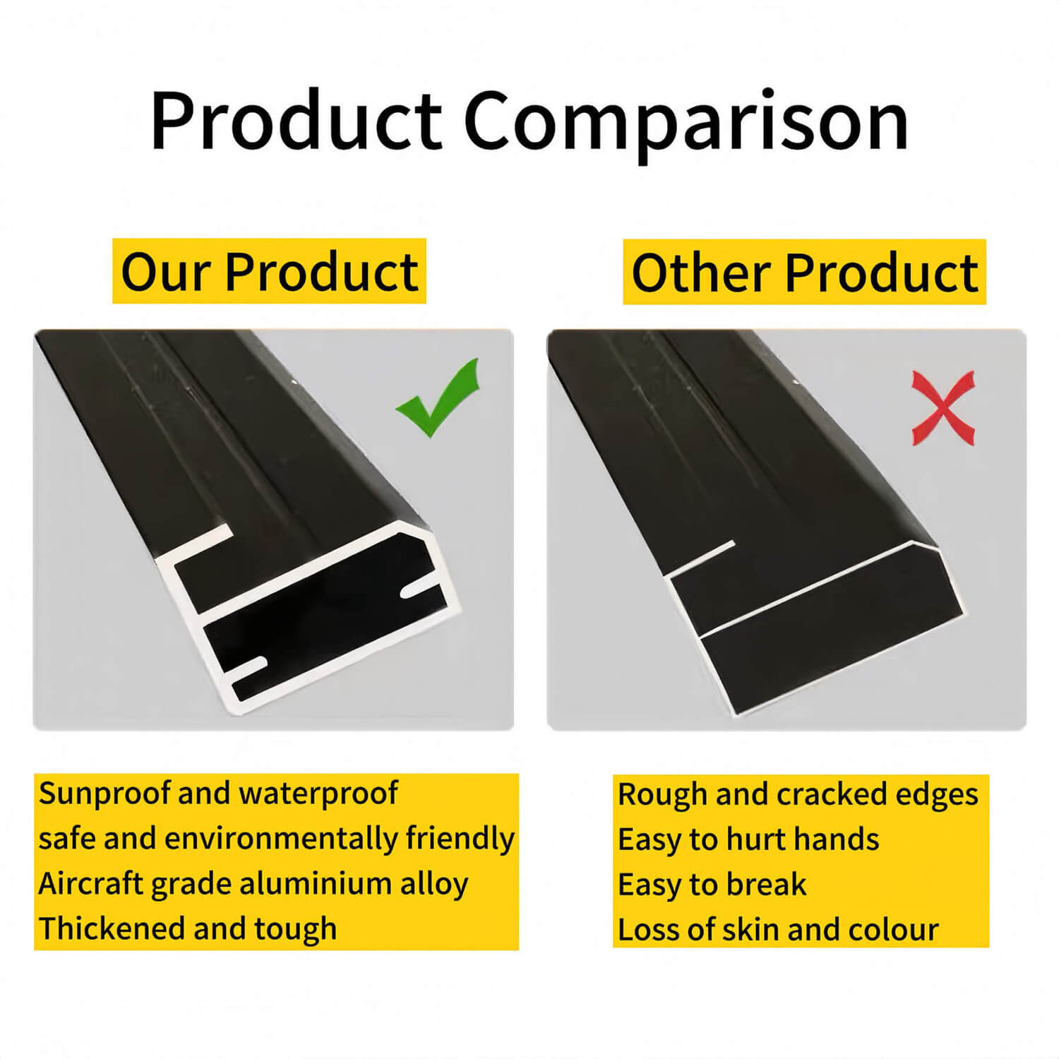 64"x21" Black LED Full Length Mirror with Dimmer, 3 Color Temperatures