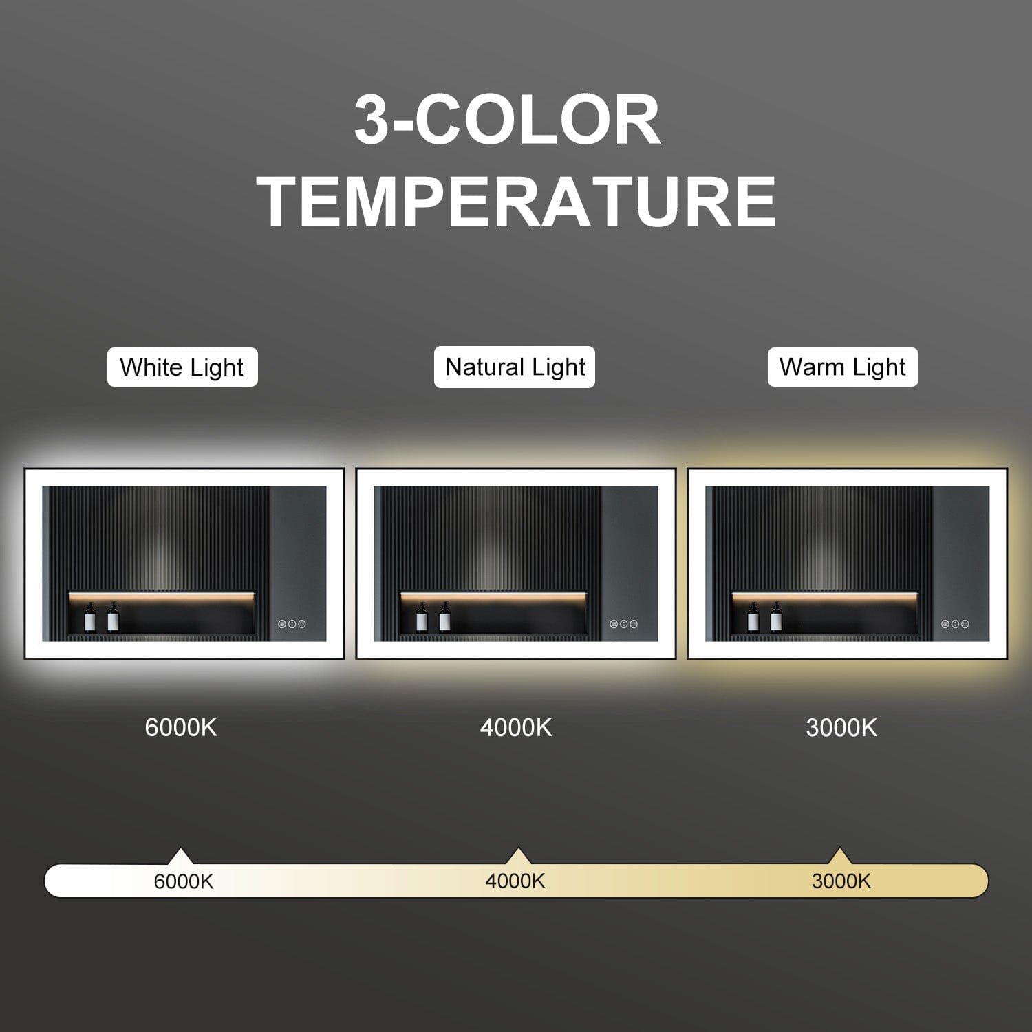 GIVING TREE 28"/32"/36"/40" LED Bathroom Mirror with Black Frame, Anti-Fog, Shatter-Proof, Memory, 3 Colors