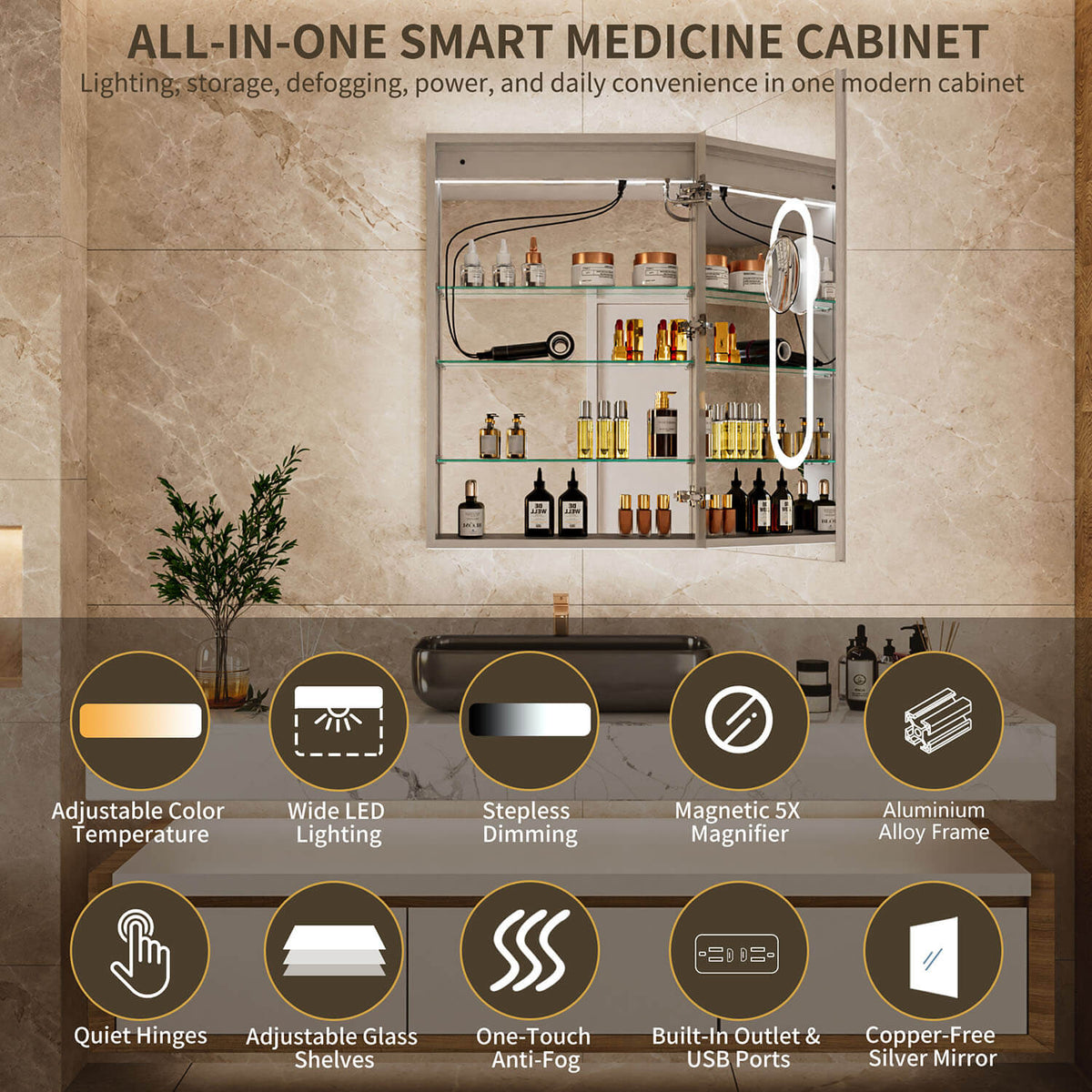 24" x 36" Medicine Cabinet with Mirror, Right Single Door, LED Bathroom Cabinet with Storage, Anti-Fog & Adjustable Shelves
