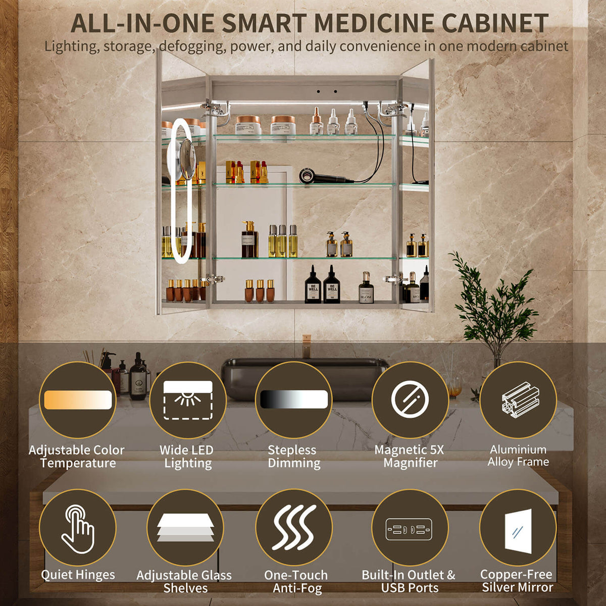 30" x 36" Double Door LED Medicine Cabinet with Mirror, Lighted Bathroom Storage Cabinet with Outlets, USB & Adjustable Shelves