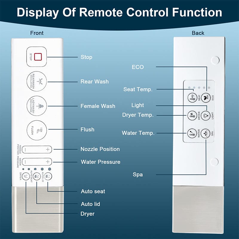 Giving Tree One-Piece Elongated Floor Smart Toilet with Remote Control and Automatic Cover