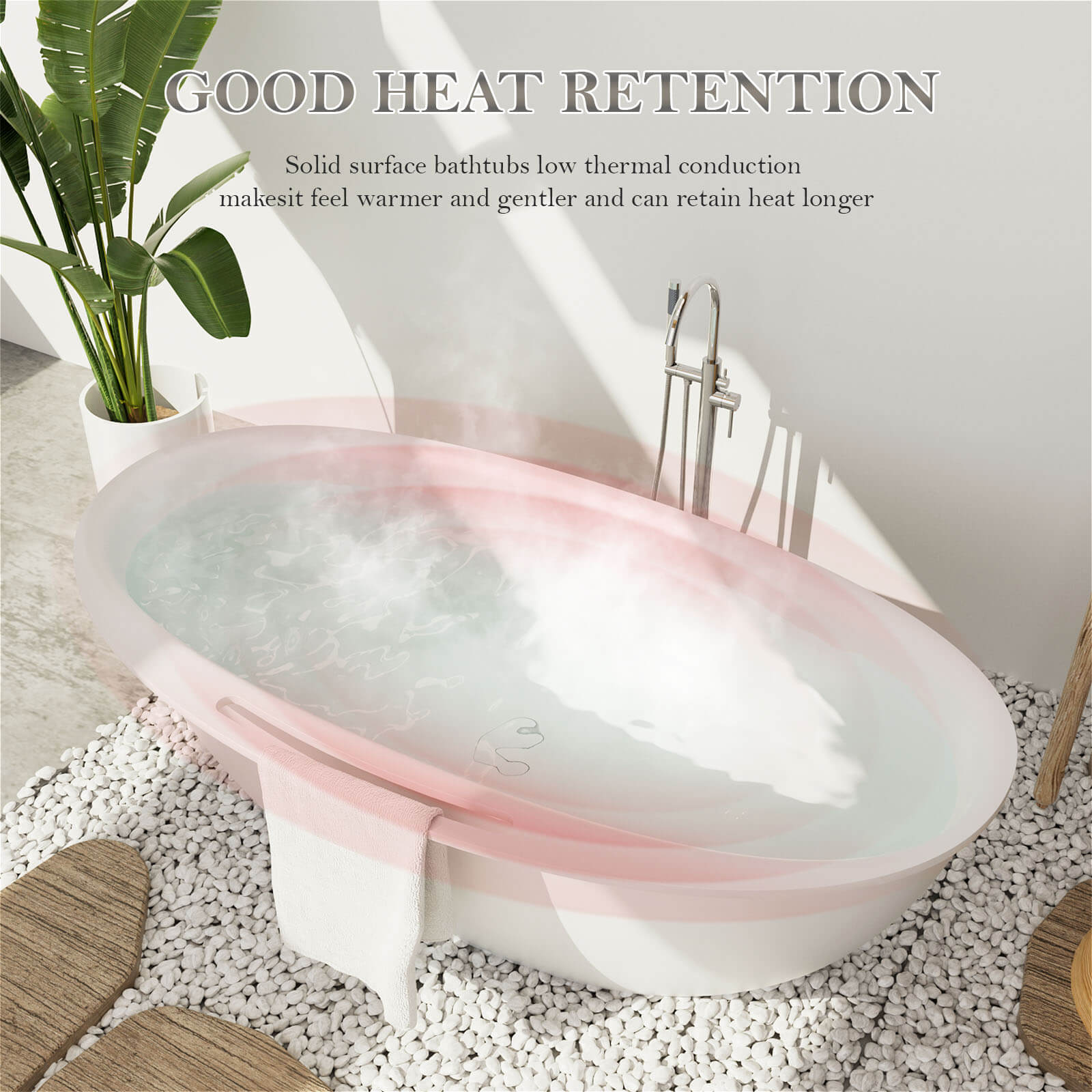 BW-1046-Bathtub-Insulation-Performance-Description
