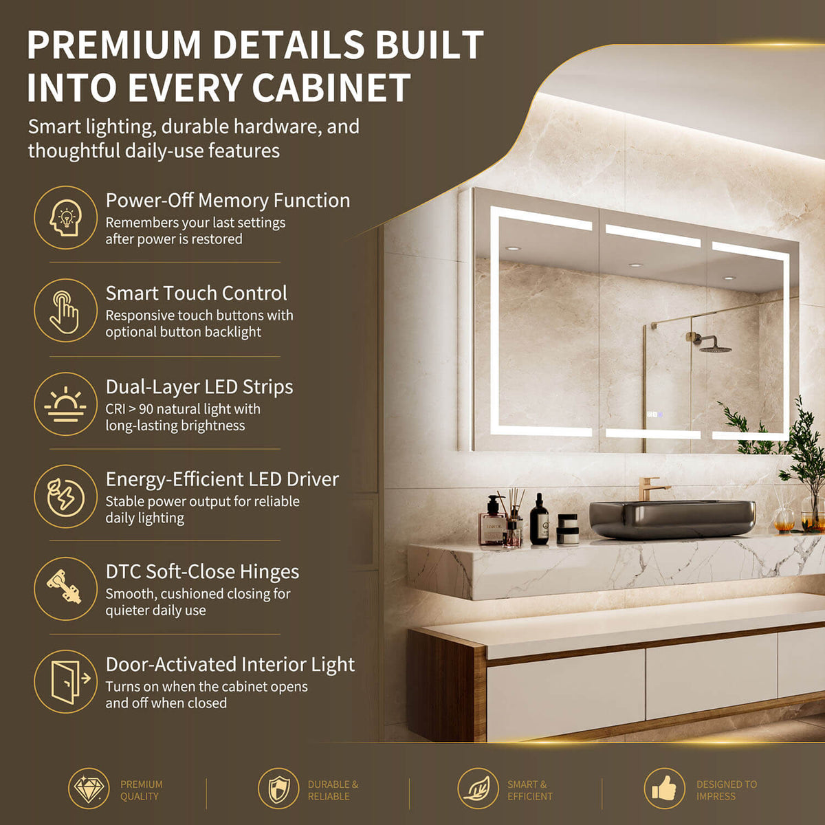 60" x 36" Wide Triple Door Medicine Cabinet with Mirror, Smart LED Lighting, Anti-Fog, Outlets & USB