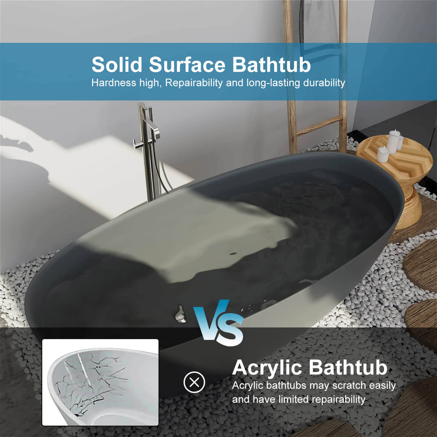 Matte Gray 65" Modern Oval Tub Solid Surface vs Acrylic Comparison