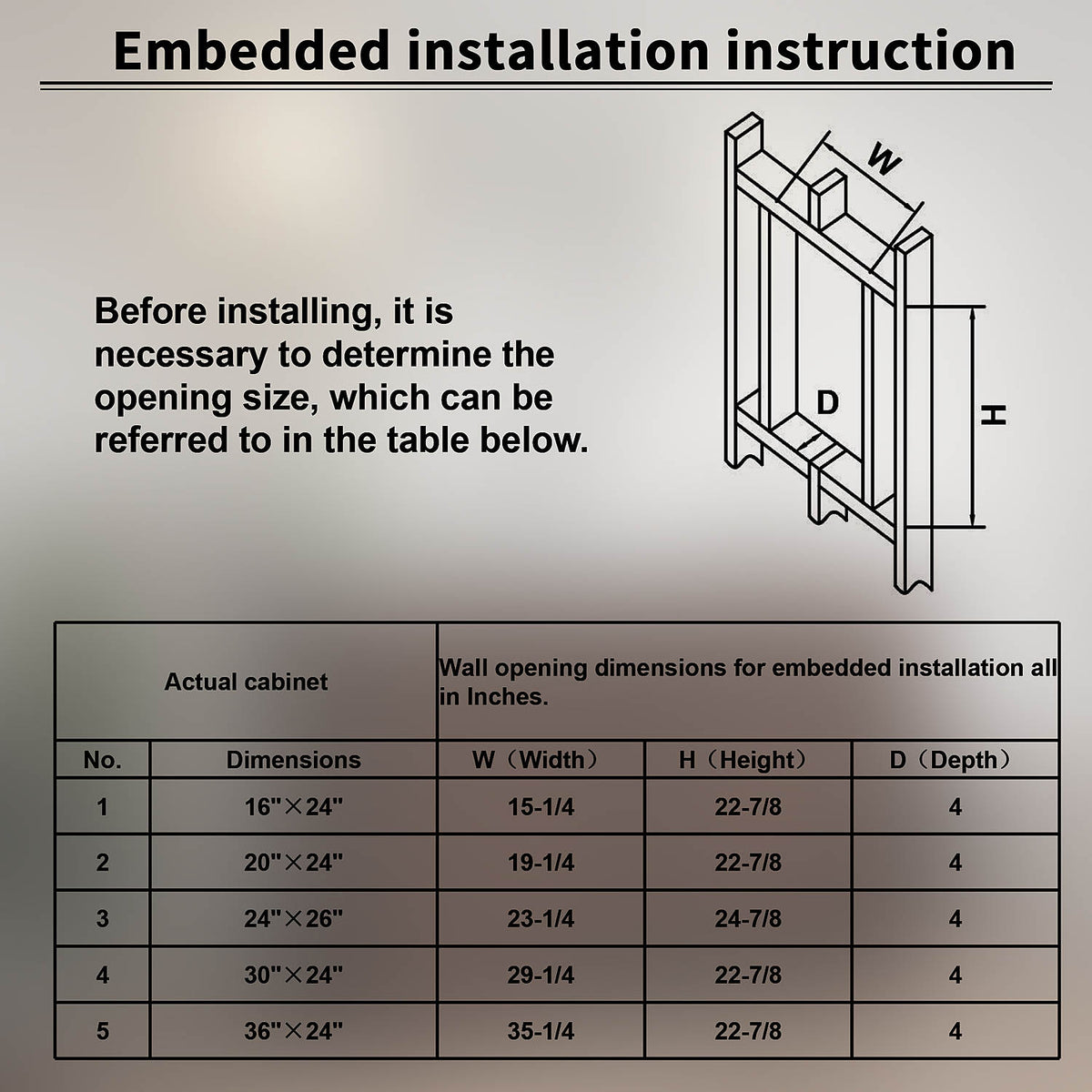 Recessed medicine cabinet installation guide and opening sizes.