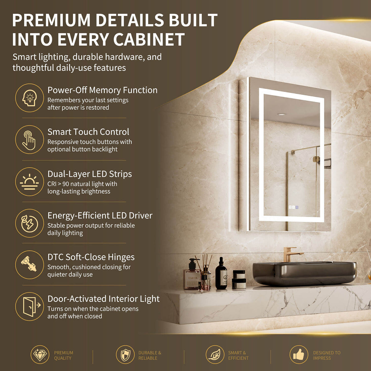 Feature graphic for a 24 x 36-inch left single-door LED medicine cabinet with mirror, highlighting touch controls, memory, LED lighting, hinges and interior lighting.