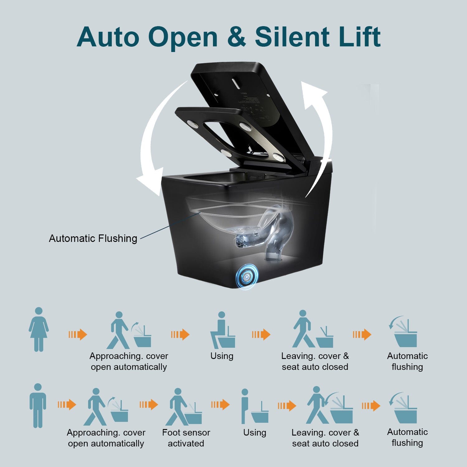 Giving Tree One-Piece Floor Mounted Square Smart Toilet with Remote Control and Automatic Cover