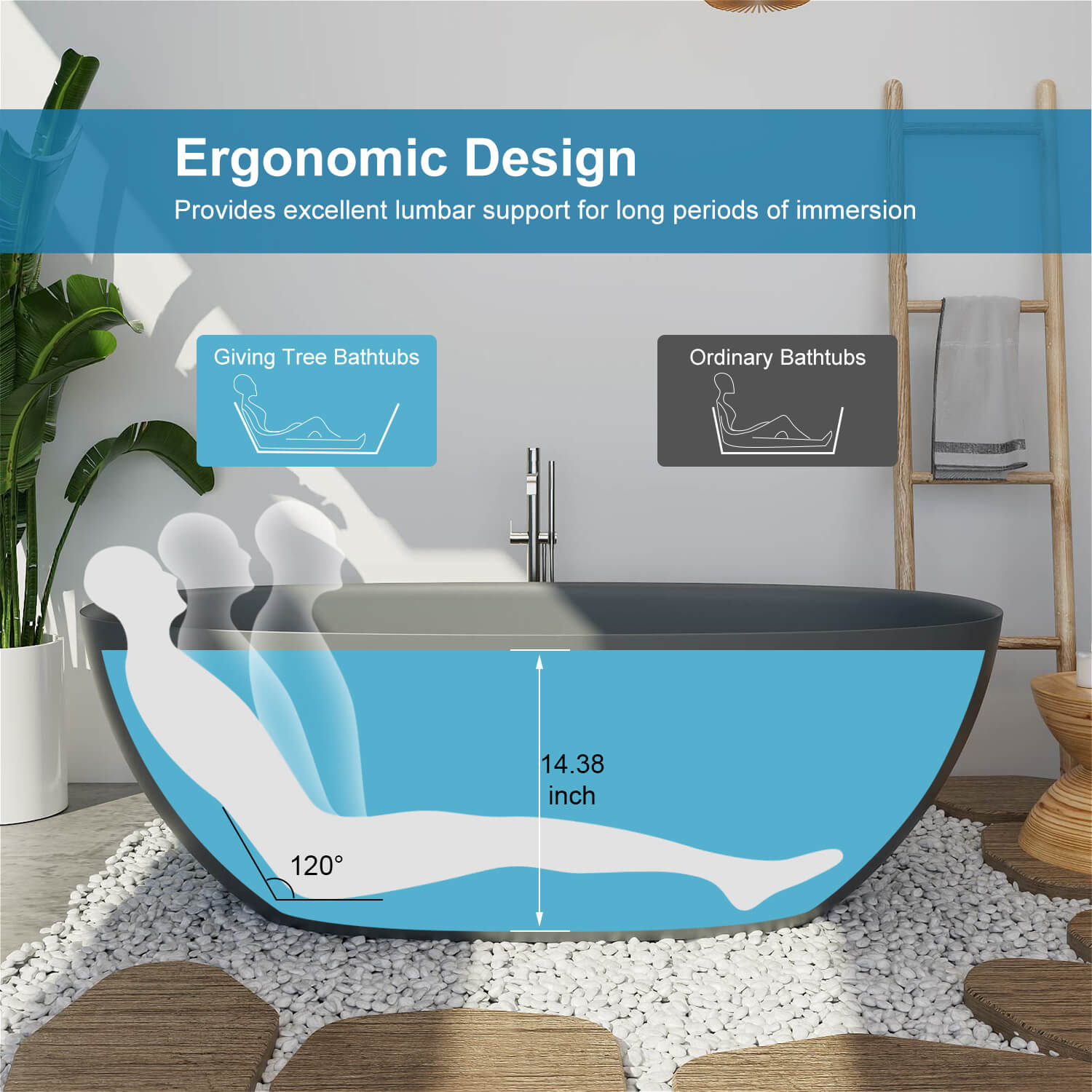 Matte Gray 65" Modern Oval Tub Soaking Tilt Angle Instructions