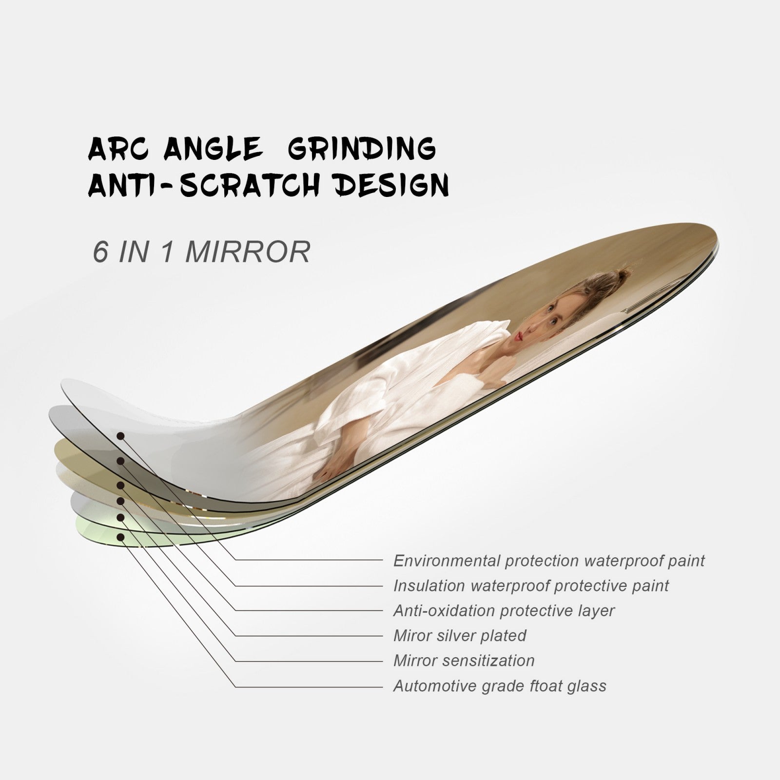 32 In Anti Fog Oval LED Mirror with Touch Control