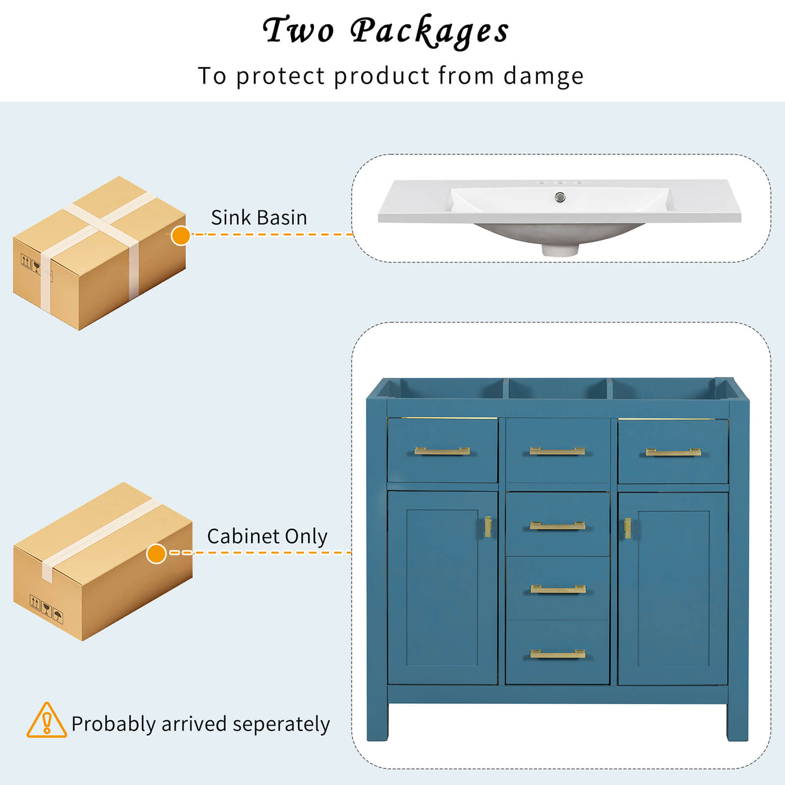36 Inch Bathroom Storage Cabinet with 3 Holes Top Blue Package Detail Display