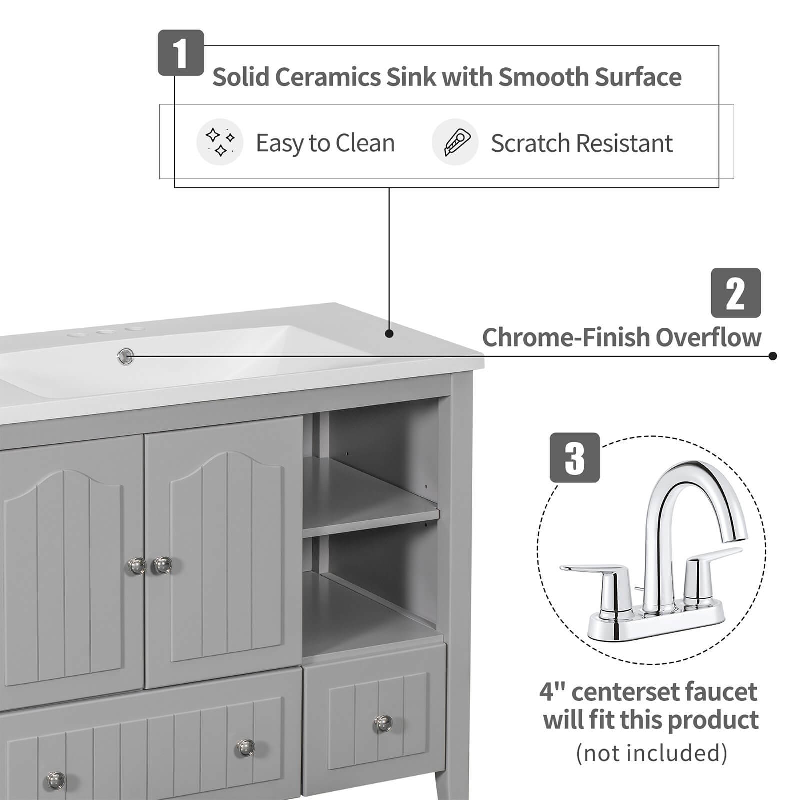 36" Gray Bathroom Vanity with Ceramic Sink