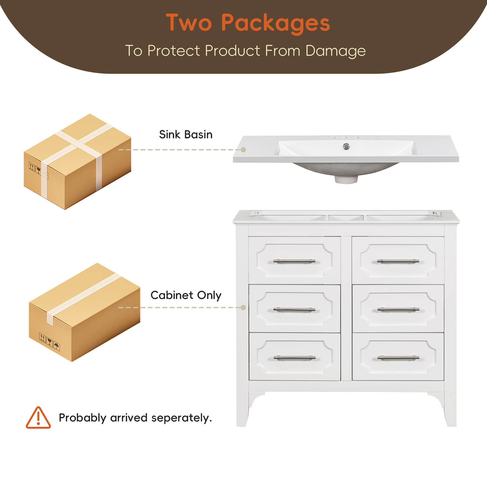 36" Symmetrical Design Minimalist Bathroom Vanity