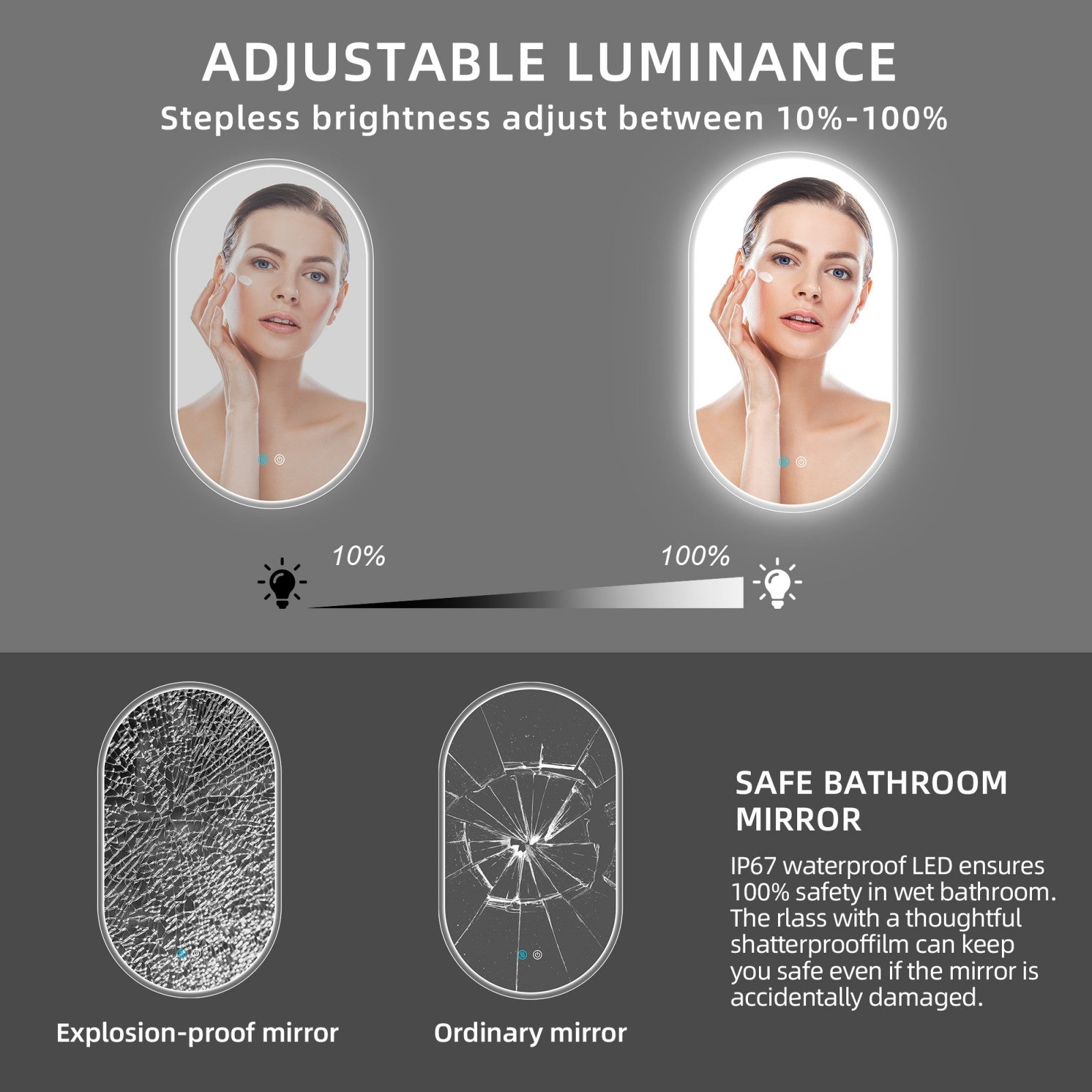 36 In Touch Control Oval LED Mirror with Anti-Fog