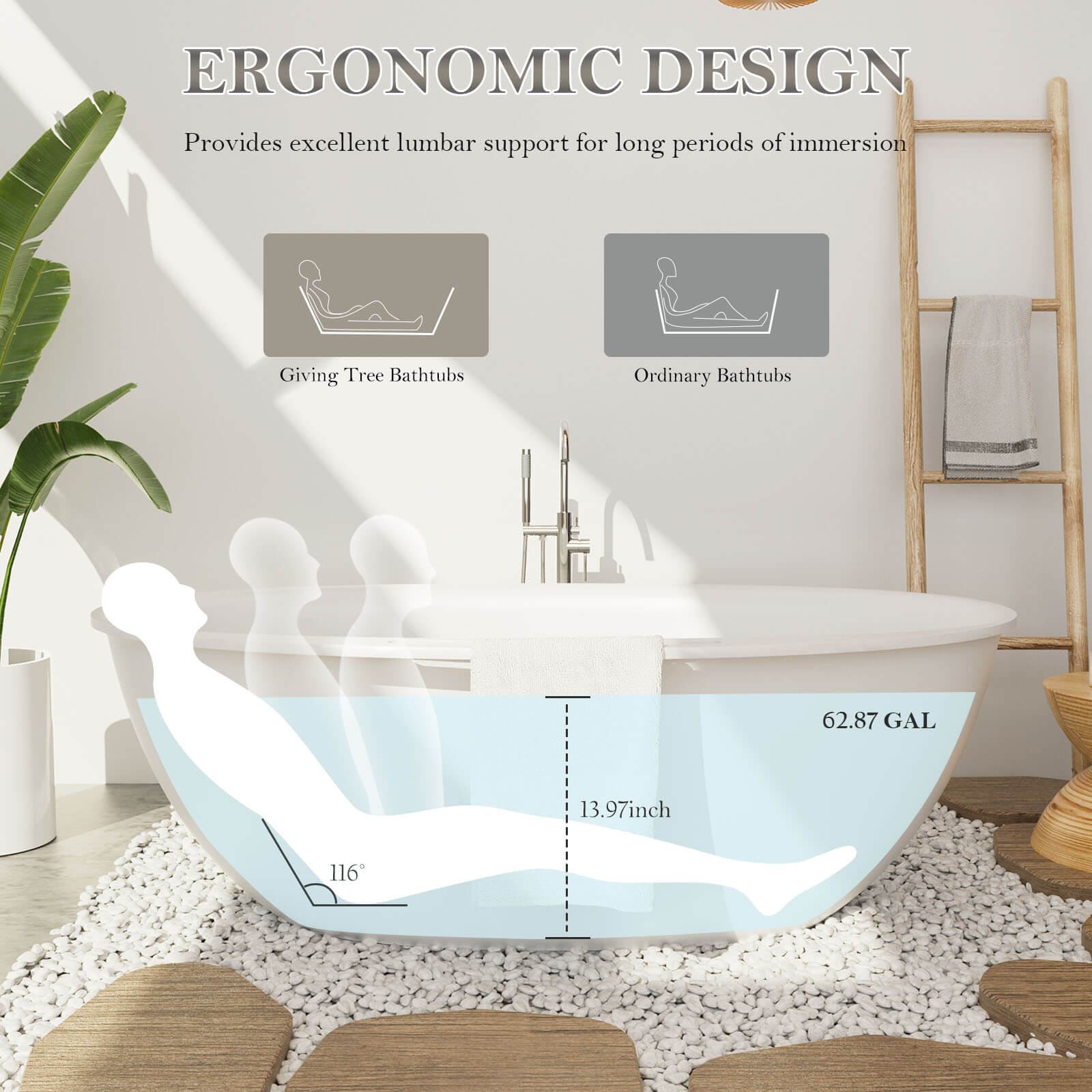 BW-1046-Schematic-diagram-of-bathtub-soaking