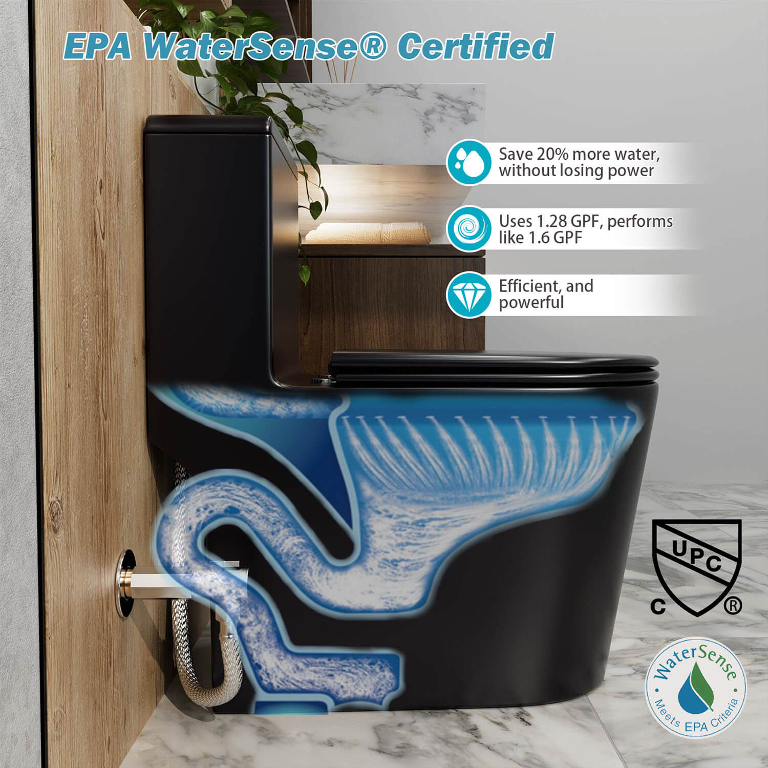 Matte Black One-Piece Floor Mount Toilet 1.0/1.28 GPF Dual Flush and Soft Close Seat