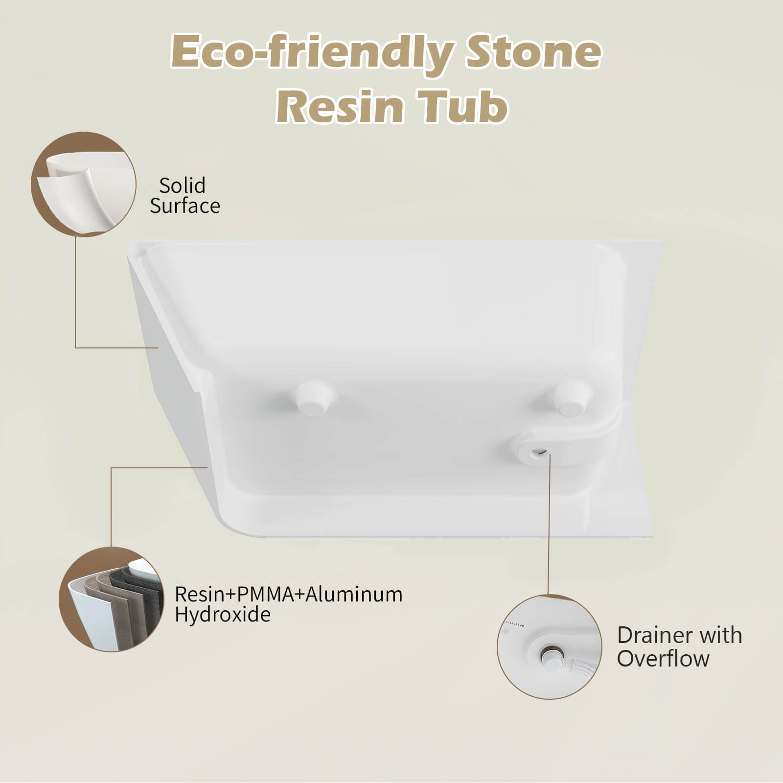 59" Corner Solid Surface Bathtub Two Sided Wall Fit