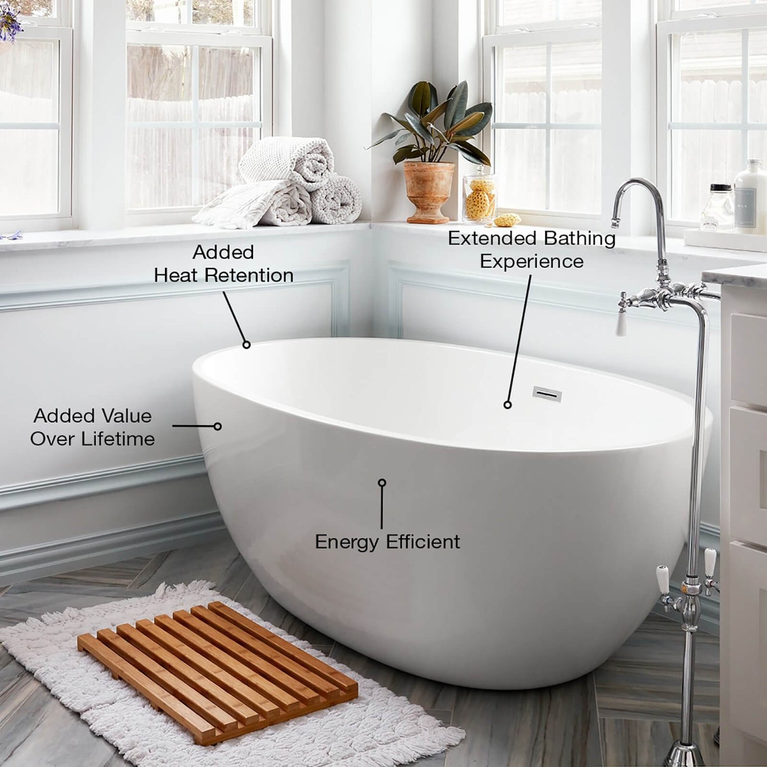 4 advantages of acrylic bathtubs