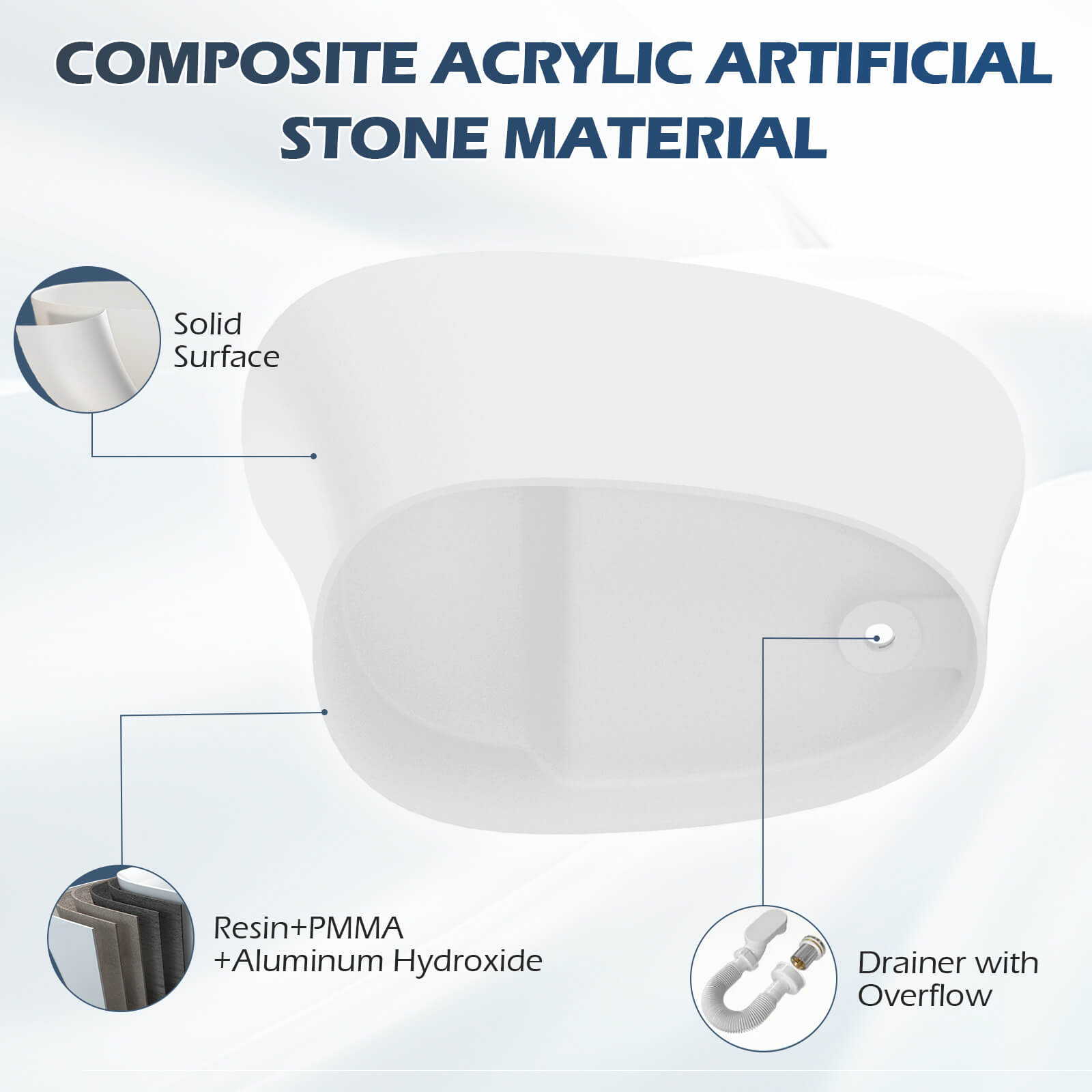 51" Single Slipper Freestanding Japanese Soaking Bathtub Solid Surface Stone Resin Tub with Built-in Seat