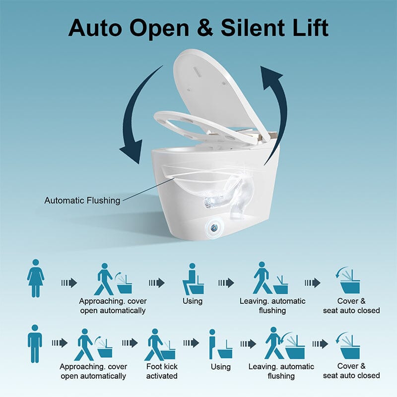 Giving Tree Elongated One-Piece Floor Mounted Smart Toilet with Remote Control and Automatic Cover