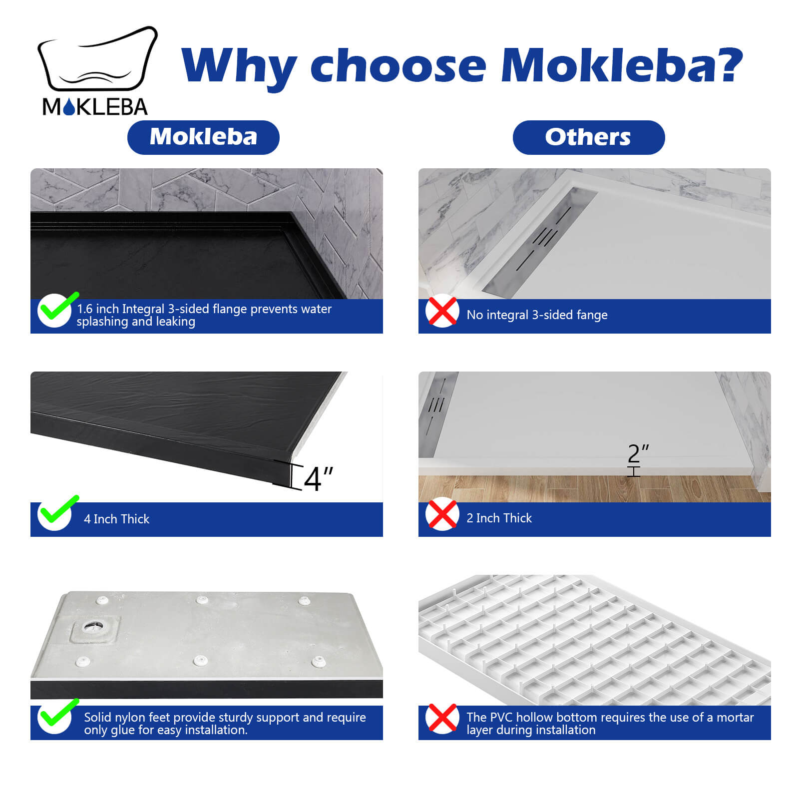 60x32 inch right drain shower pan with reinforced acrylic and stone composite construction