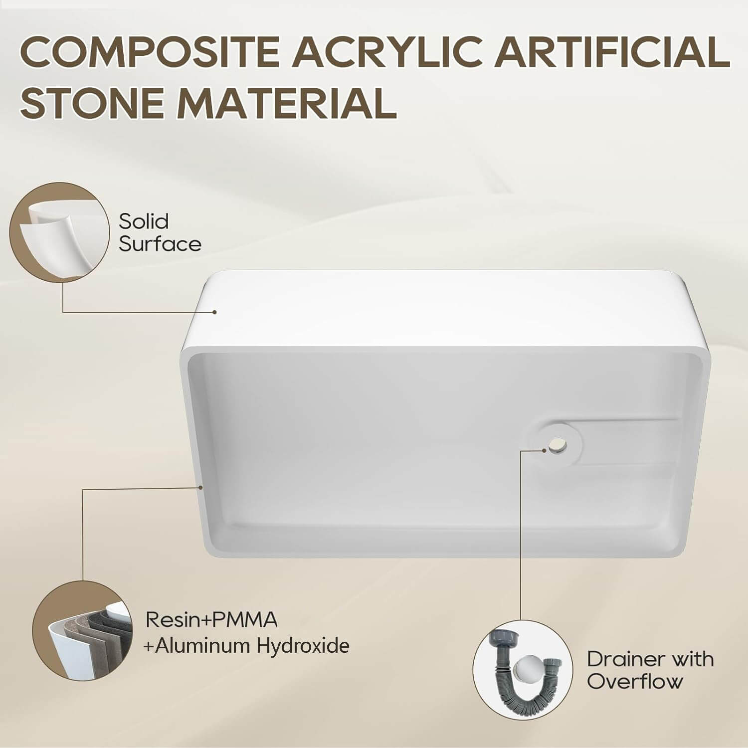 67 inch Heavy Duty Solid Surface Soaking Tub, Insulated Stand Alone Freestanding Stone Resin Bathtub with Integrated Overflow & Drain, cUPC Certified