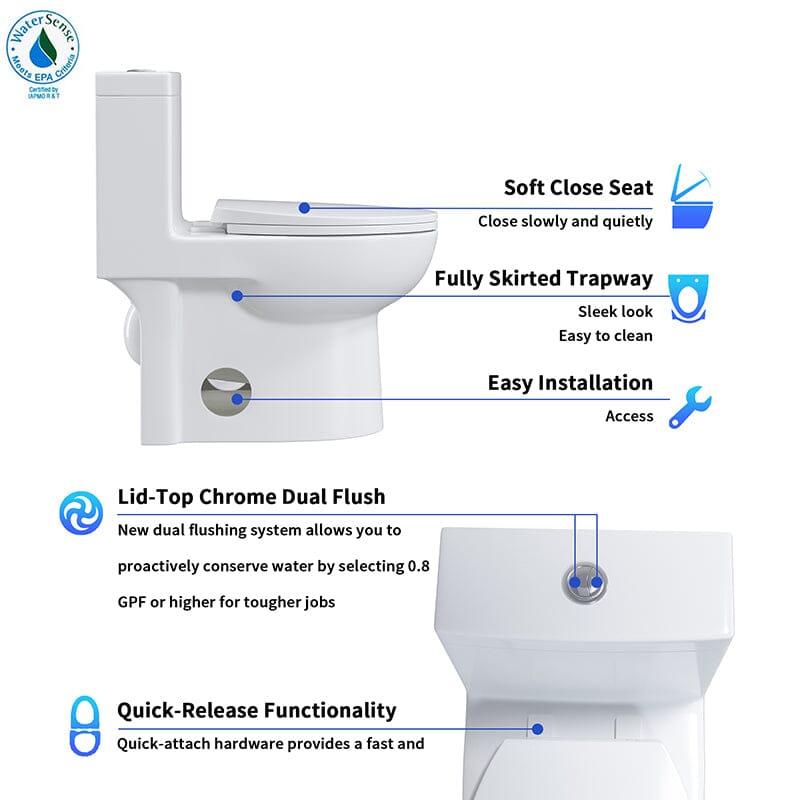 Giving Tree Powerful & Quiet Dual Flush Modern One Piece Toilet with Soft Closing Seat