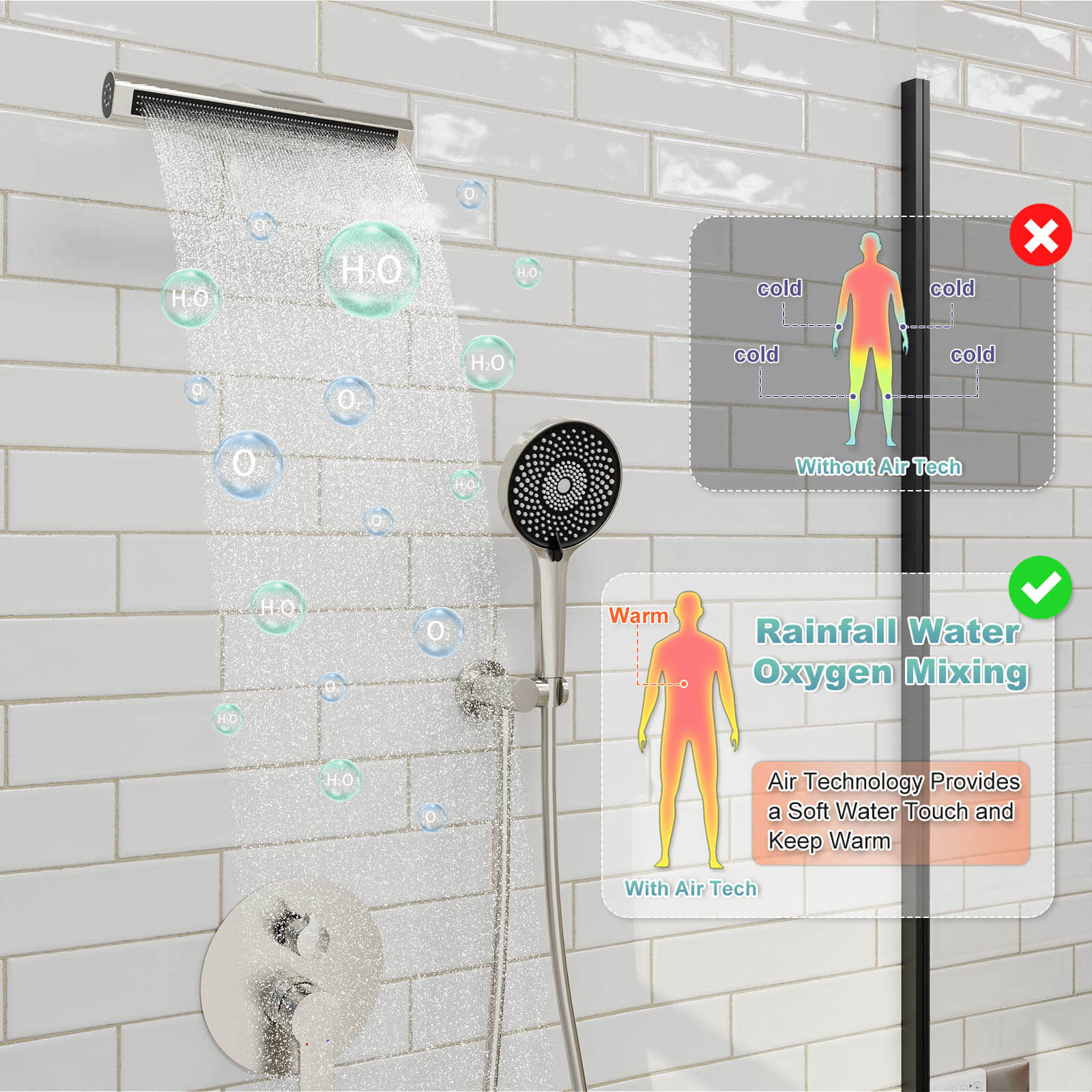 8" Shower Systems with Adjustable 3-Spray Cylindrical Shower Head And 6-Spray Handheld, Wall Mount