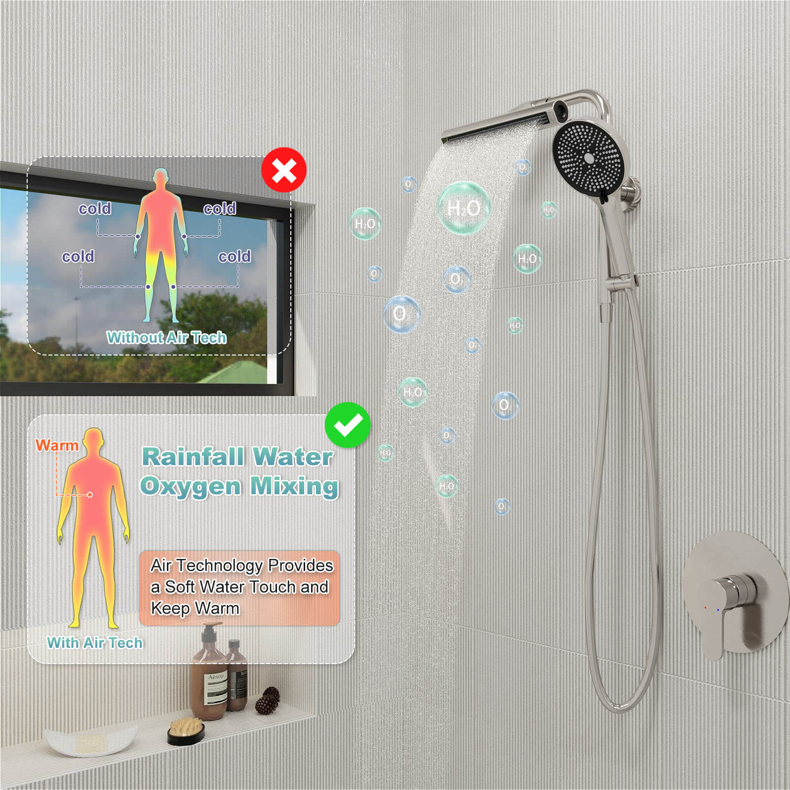 8" Wall Bar Shower Kit with 360° Rotate 3-Spray Cylindrical Shower Head And 6-Spray Handheld