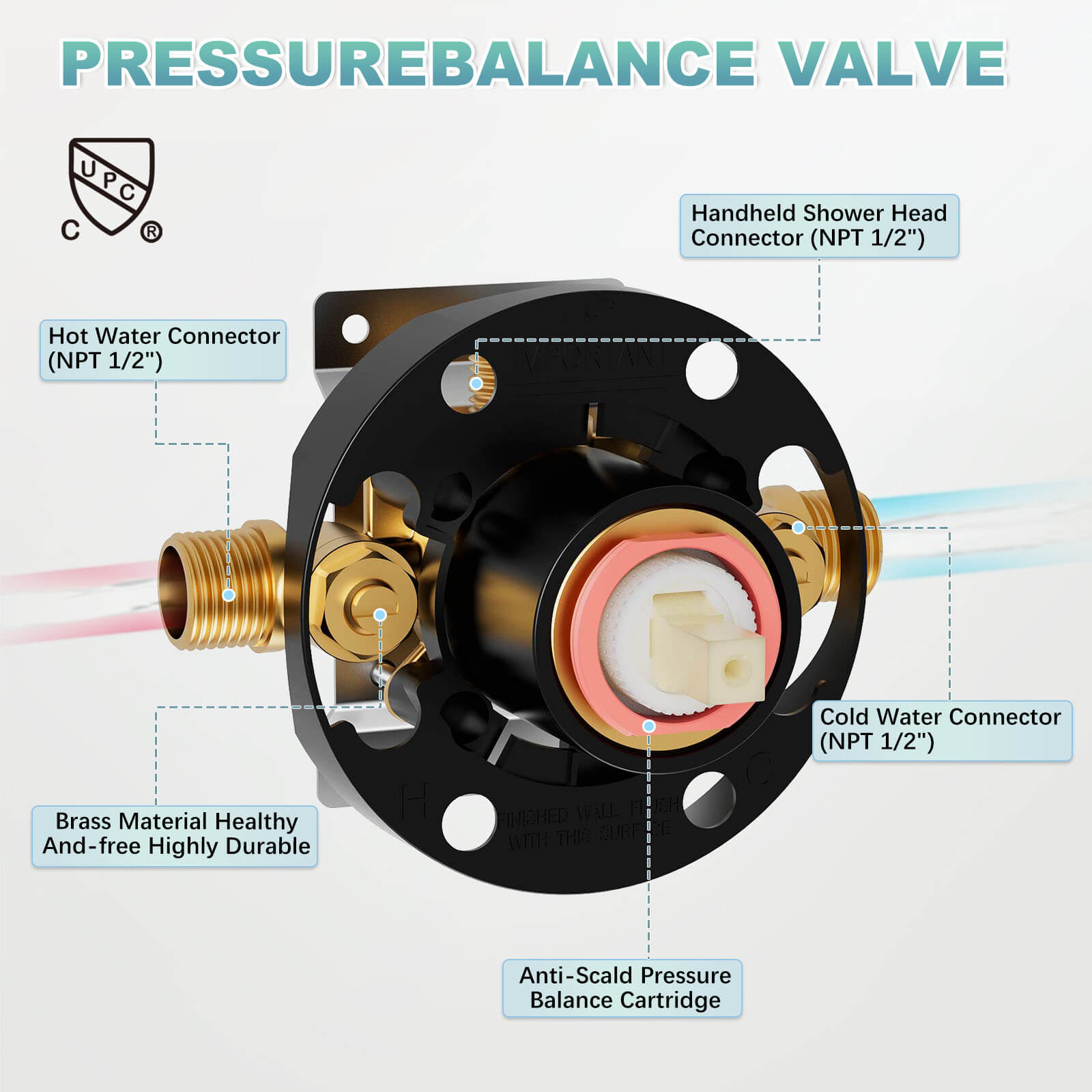 8" Wall Bar Shower Kit with 360° Rotate 3-Spray Cylindrical Shower Head And 6-Spray Handheld