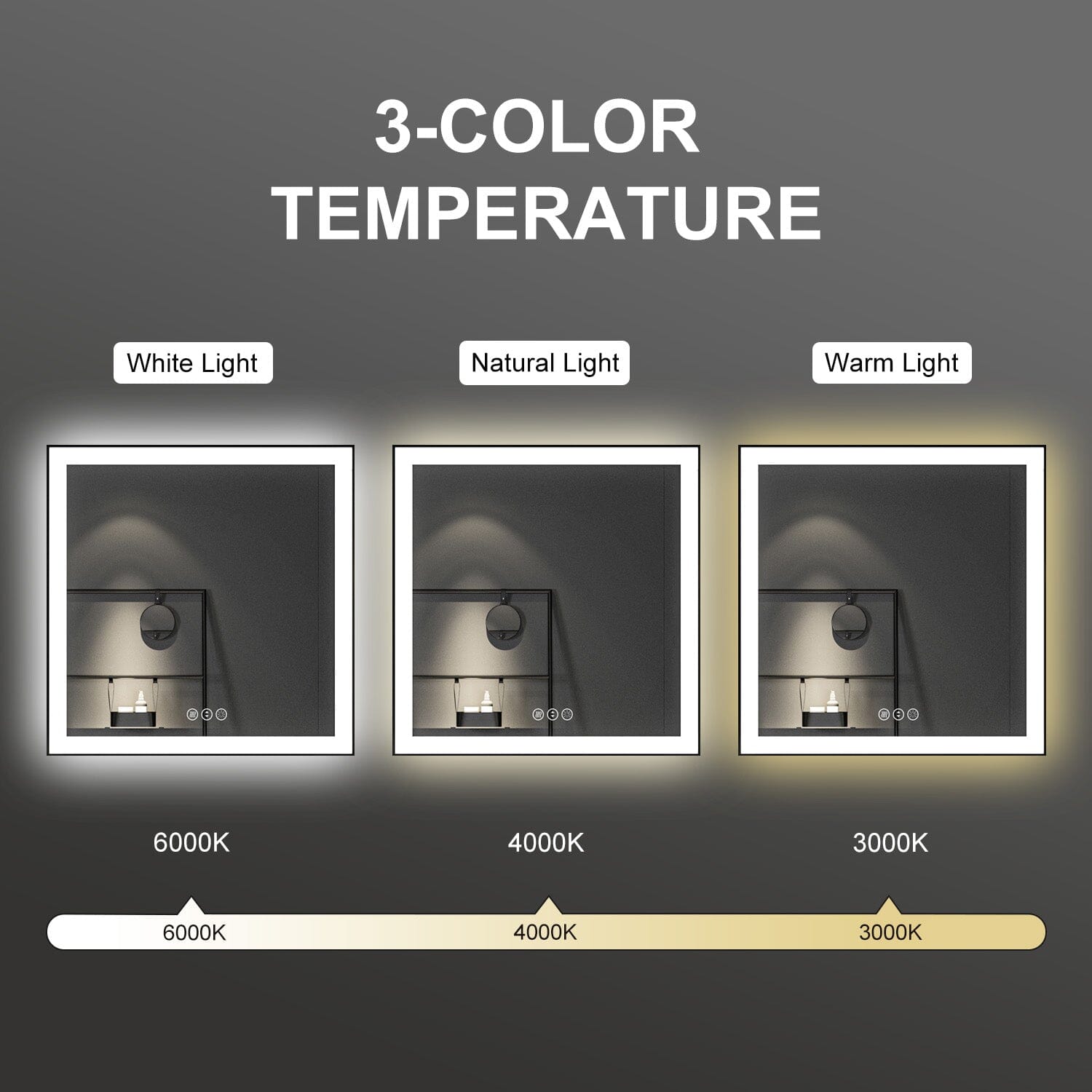 GIVING TREE 28"/32"/36"/40" LED Bathroom Mirror with Black Frame, Anti-Fog, Shatter-Proof, Memory, 3 Colors