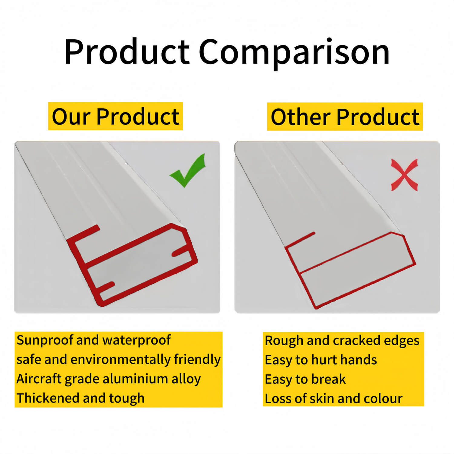 Aviation grade aluminium frame full length mirror vs ordinary frame