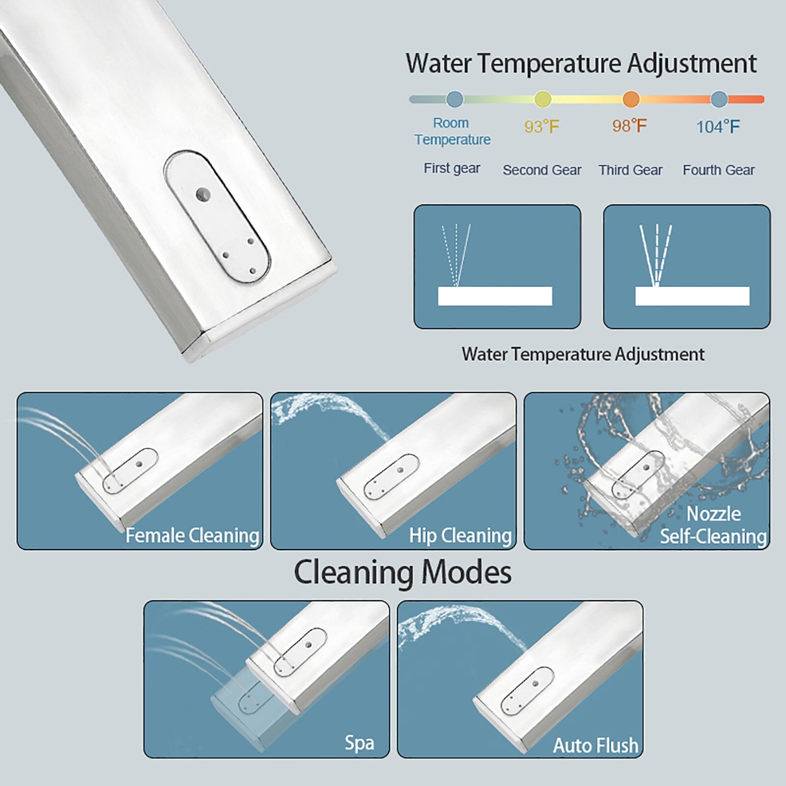 Giving Tree Smart Square One-Piece Floor Toilet with Remote Control and Automatic Cover