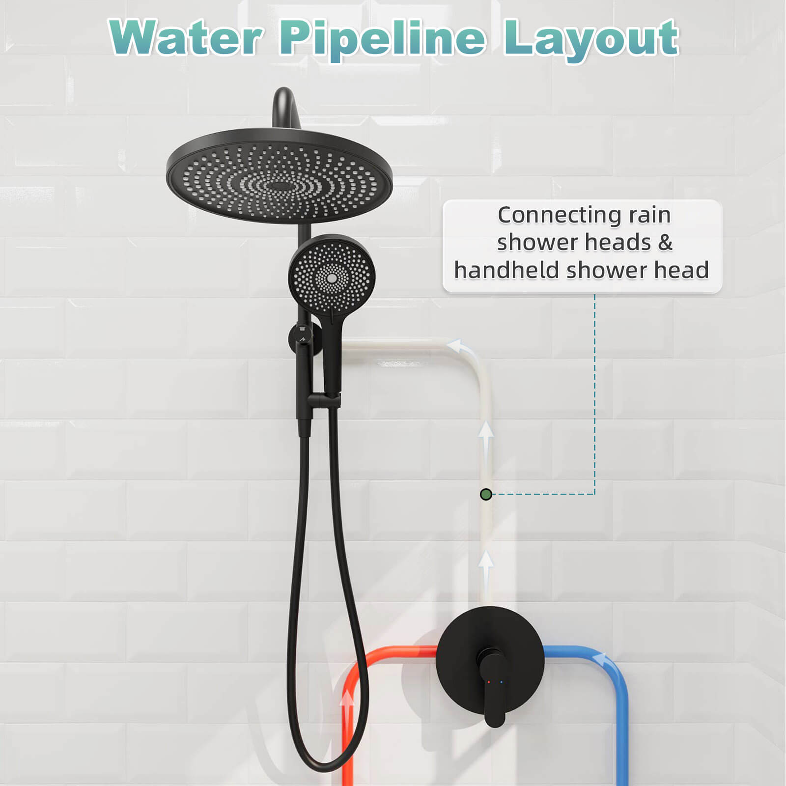 10“ Round Wall Mounted Shower System with 2-in-1 Rough-in Valve Included 3-Spray Handheld