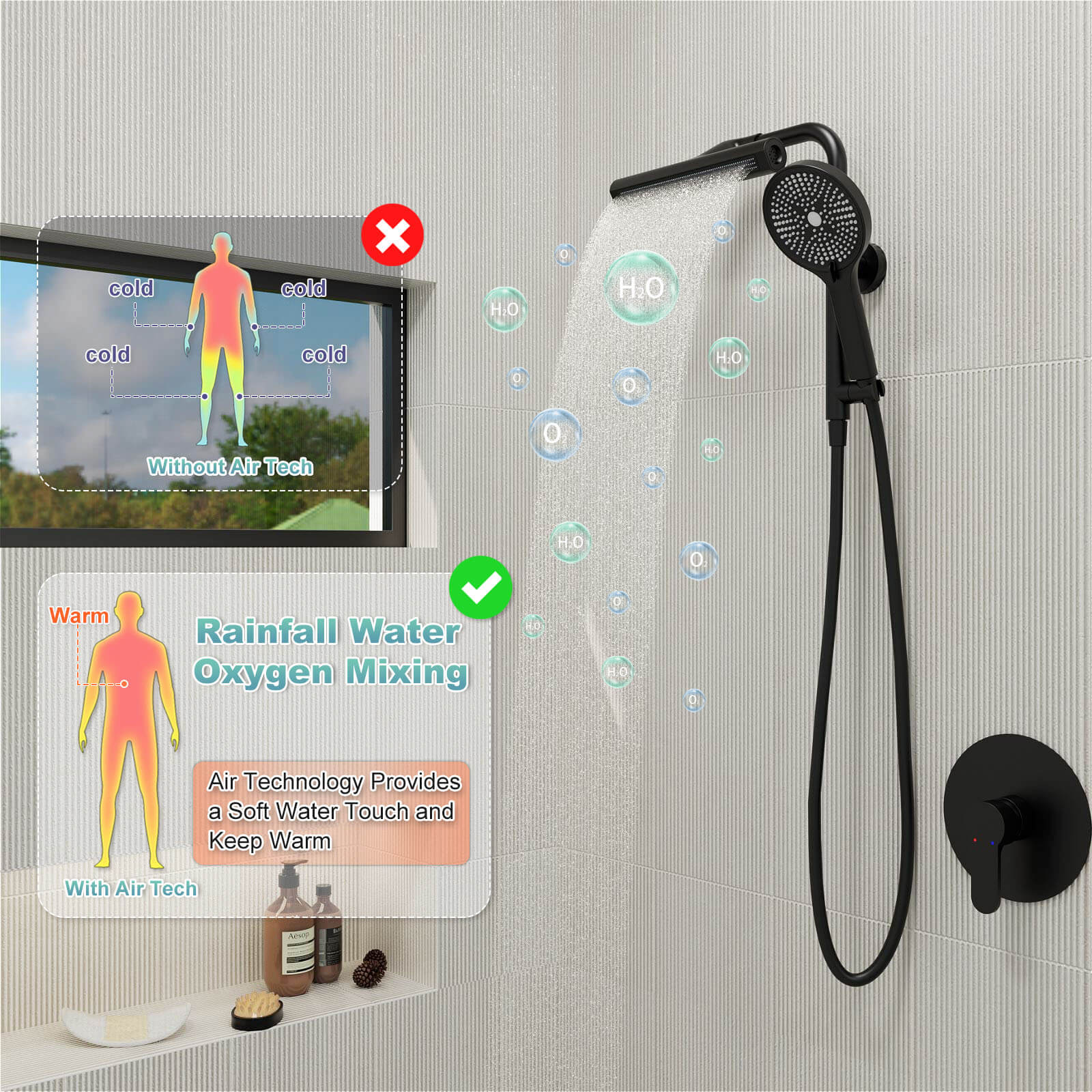 8" Wall Bar Shower Kit with 360° Rotate 3-Spray Cylindrical Shower Head And 6-Spray Handheld