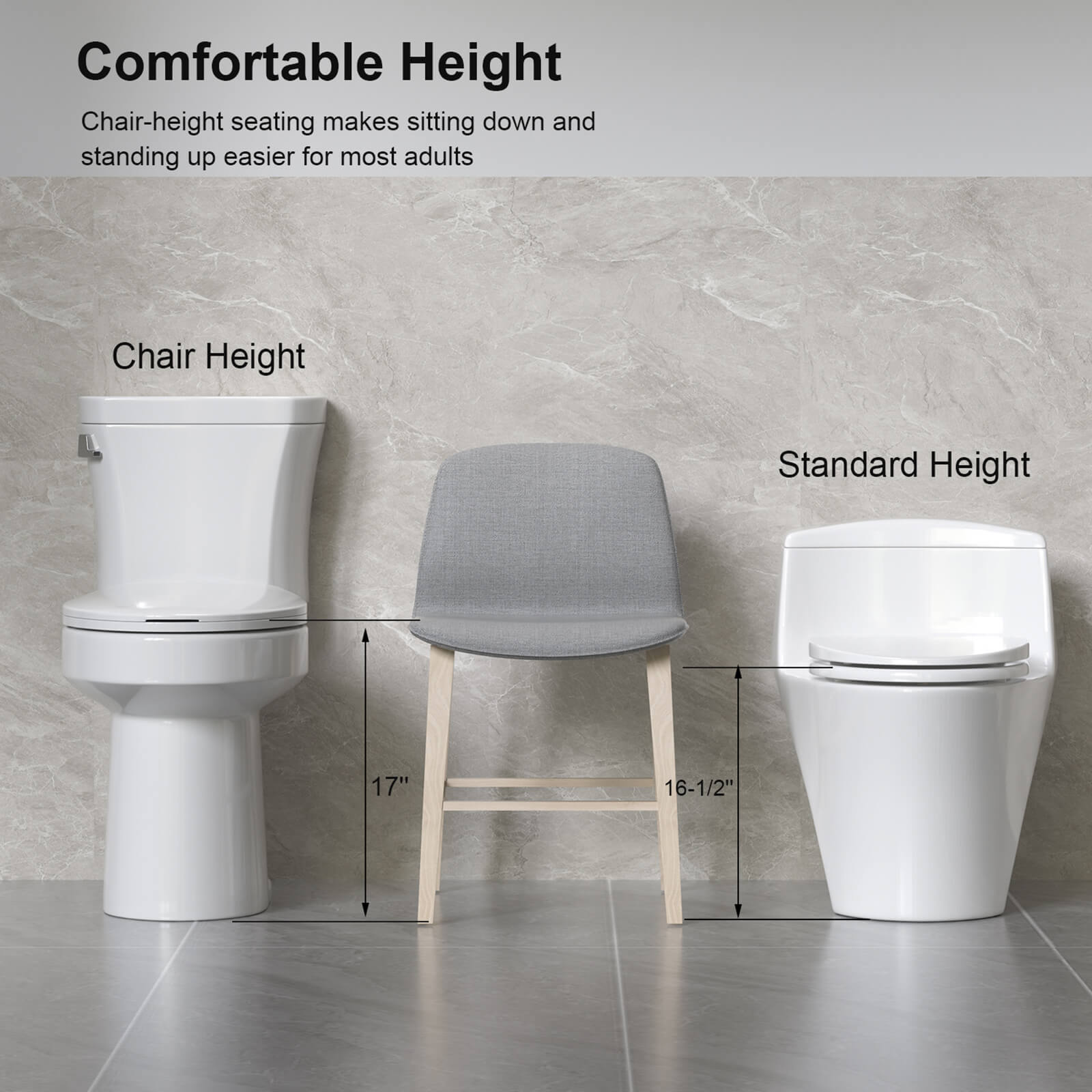 Comfort height toilet ideal for seniors and modern households