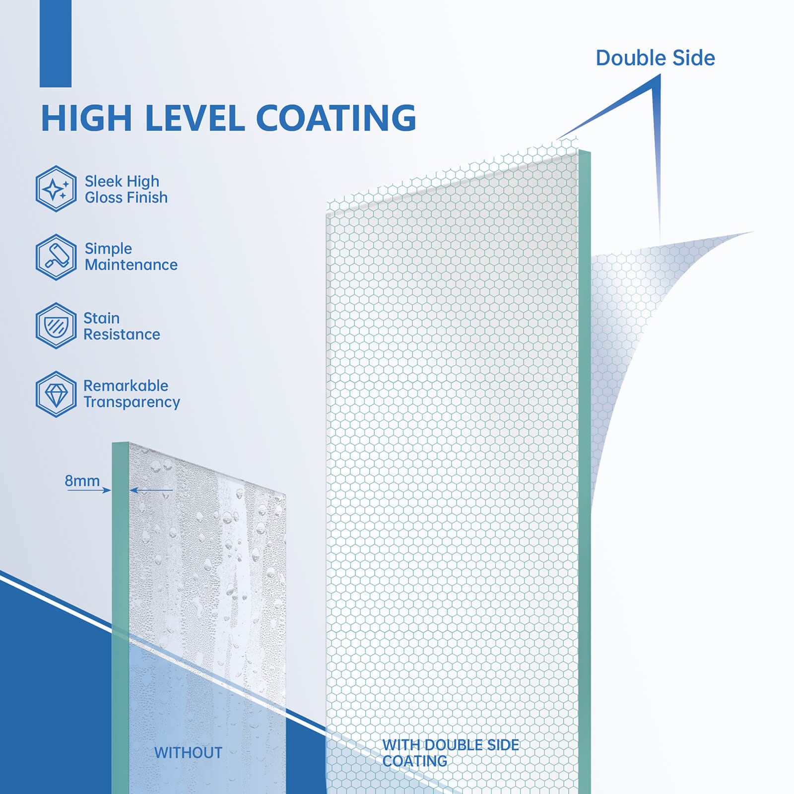 Explosion proof 8mm tempered glass in gold frame