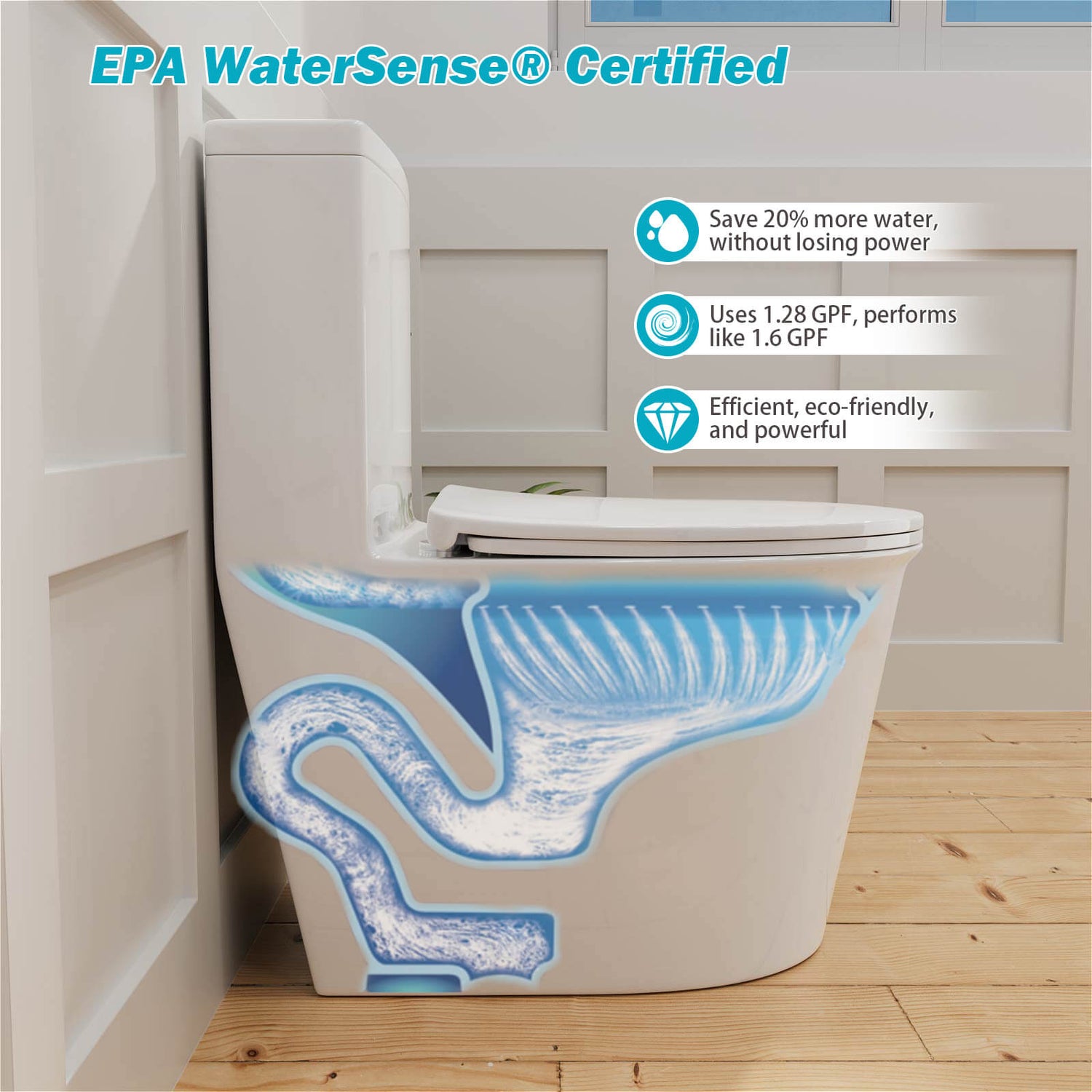 G6 0053W Water Saving Instructions