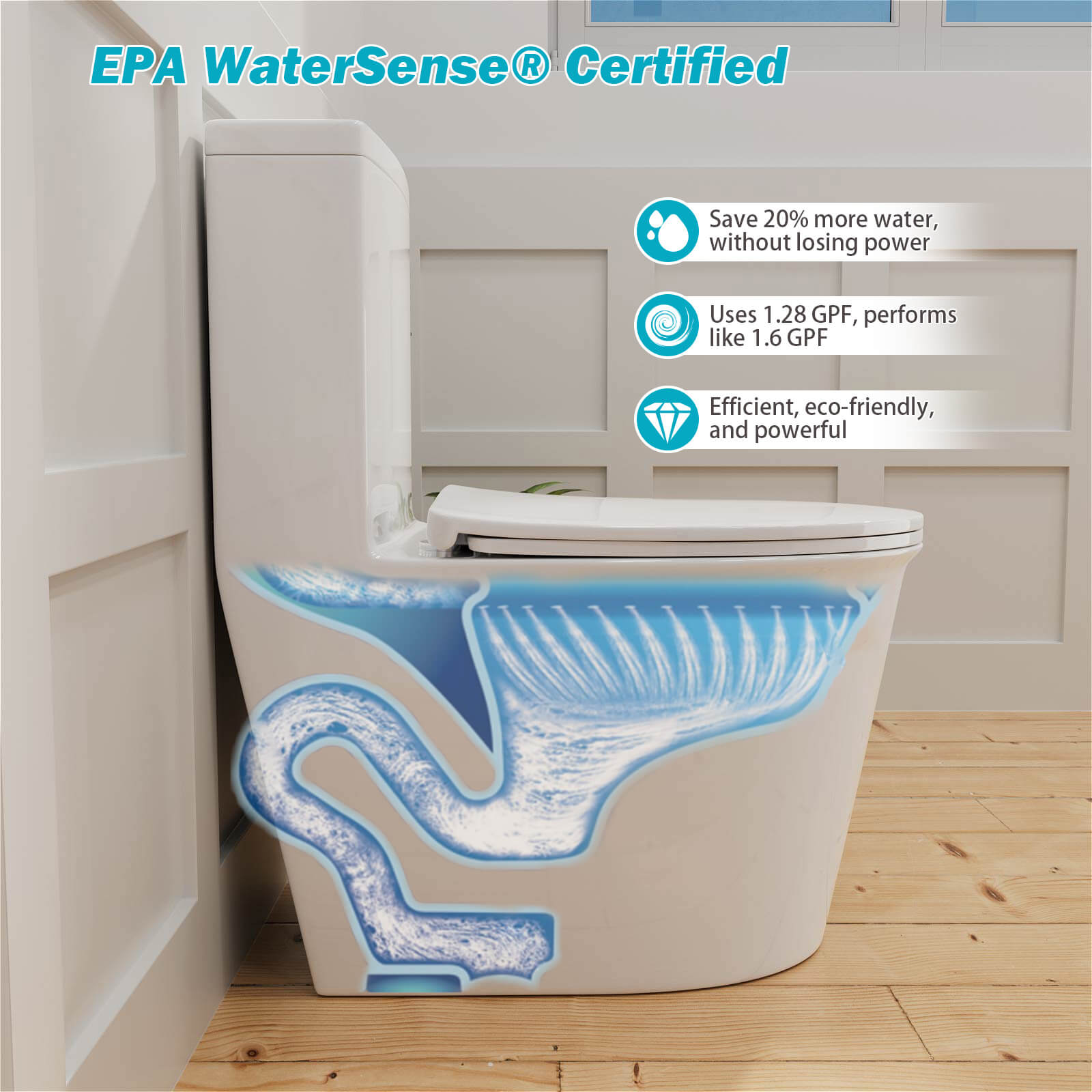 G6 0053W Water Saving Instructions