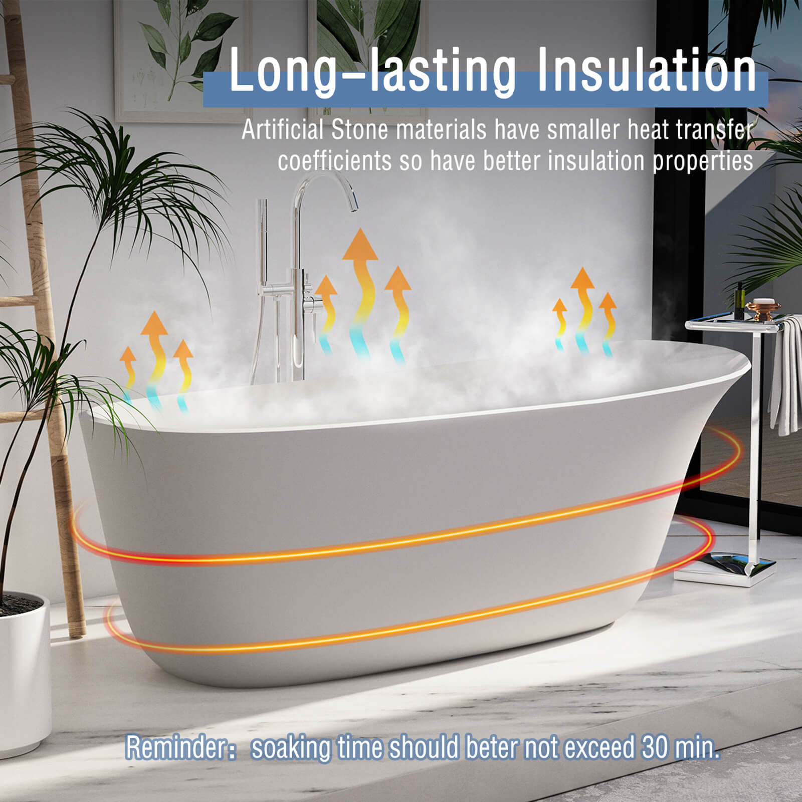 G8 1112W63 insulation performance diagram