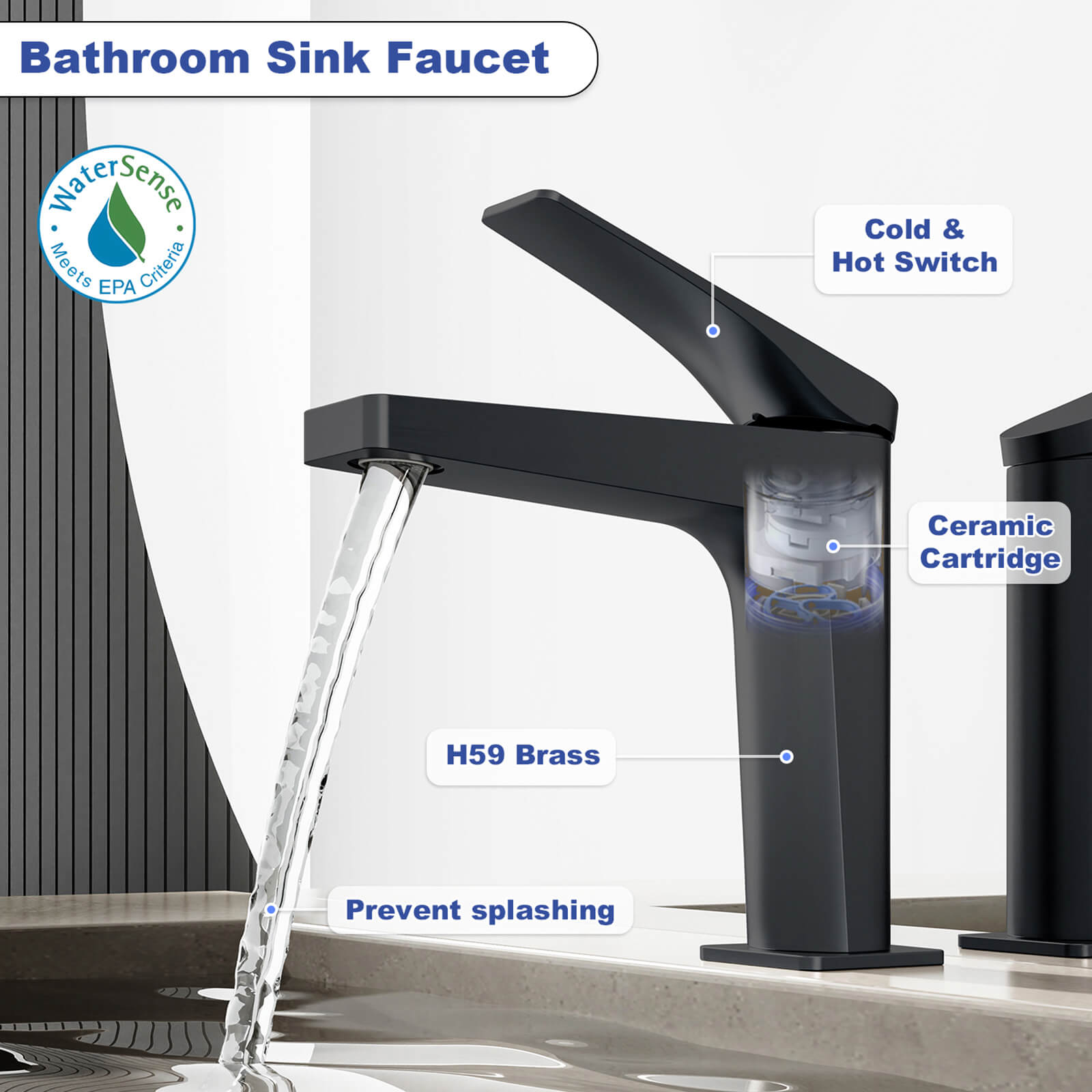 G9 209MB A water saving instructions