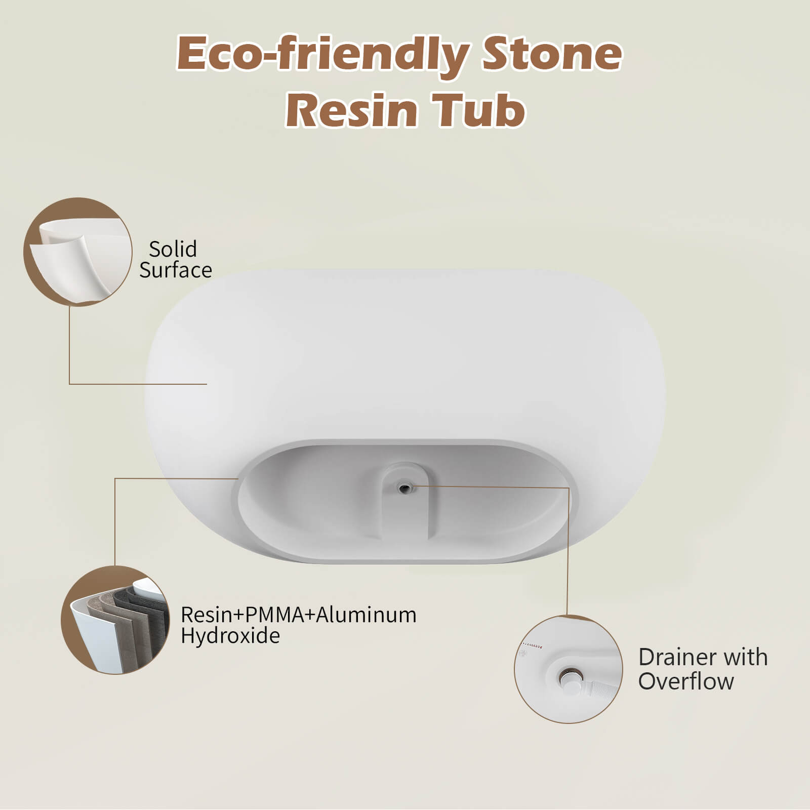 GTFS336 1500 Bottom Details