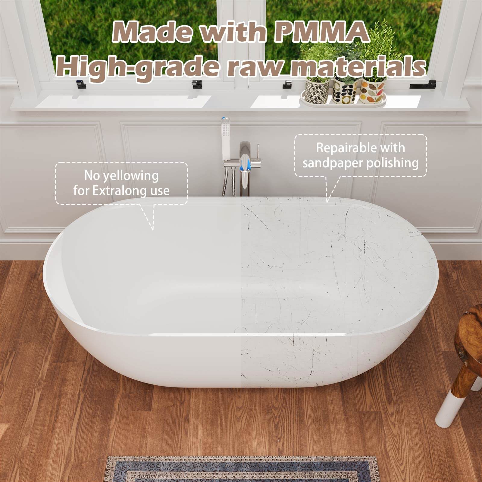 GTFS336 1500 Easy Cleaning Instructions