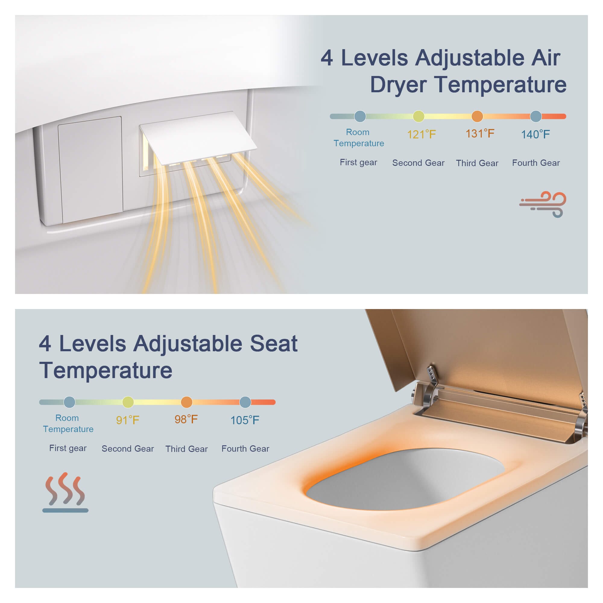 Giving Tree Smart Square One-Piece Floor Toilet with Remote Control and Automatic Cover