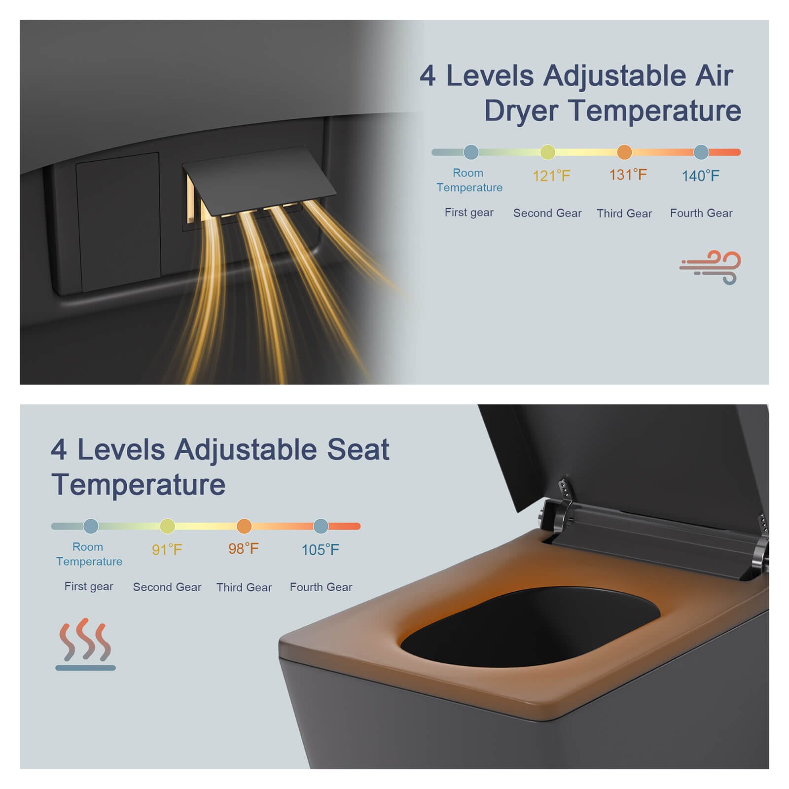 Giving Tree Smart Square One-Piece Floor Toilet with Remote Control and Automatic Cover