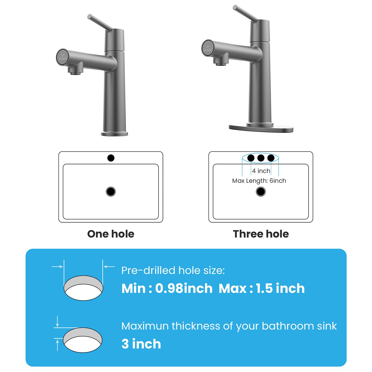 Gray Single Handle Bathroom Faucet with Two installation modes