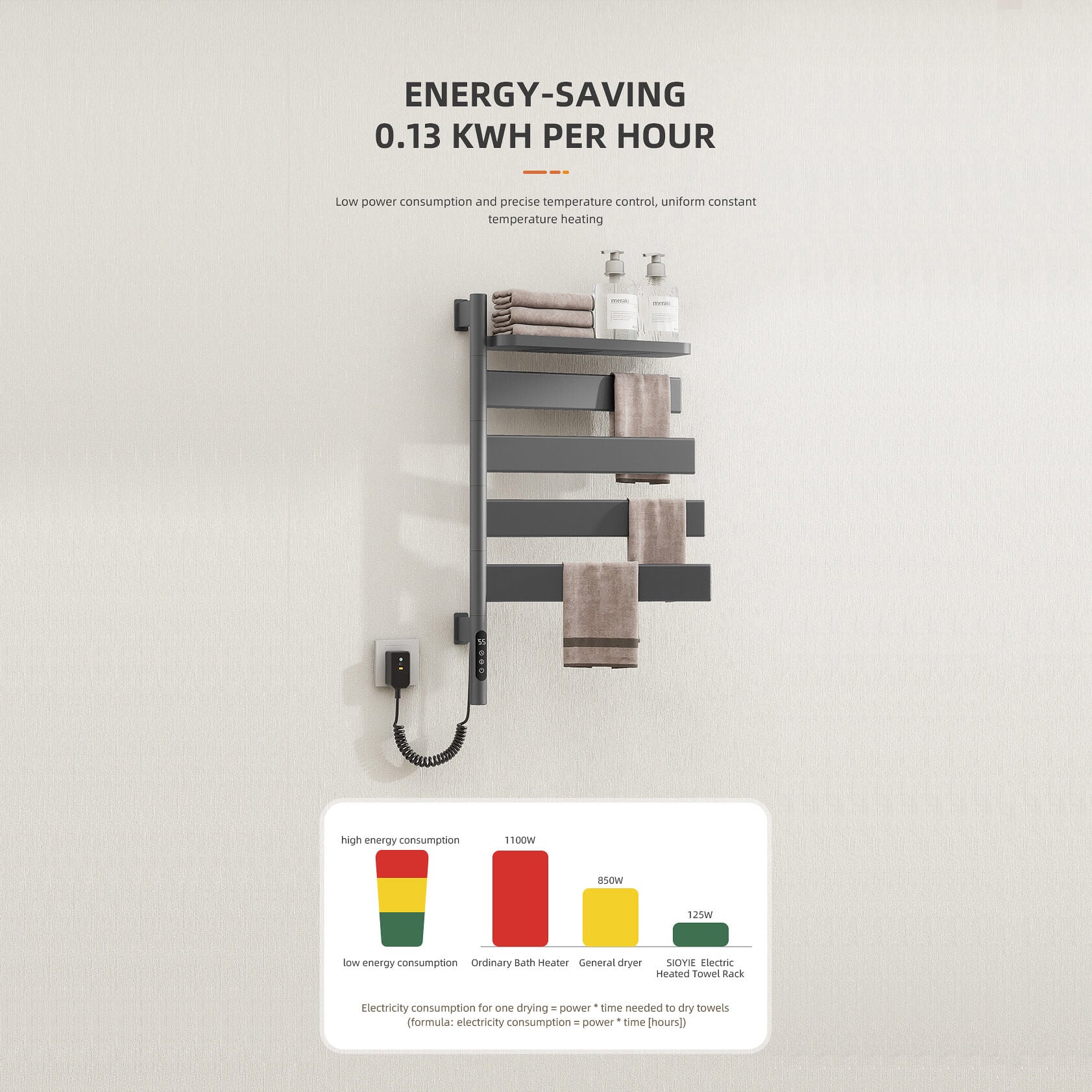 Low power consumption description of the grey smart towel warmer with timer function