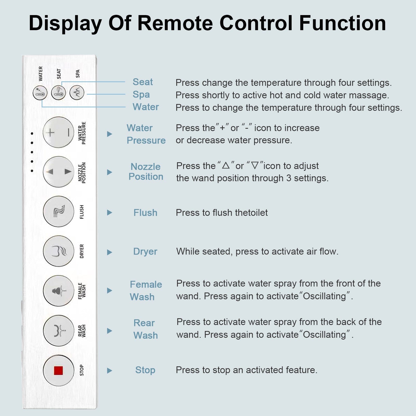 Giving Tree Smart Square One-Piece Floor Toilet with Remote Control and Automatic Cover