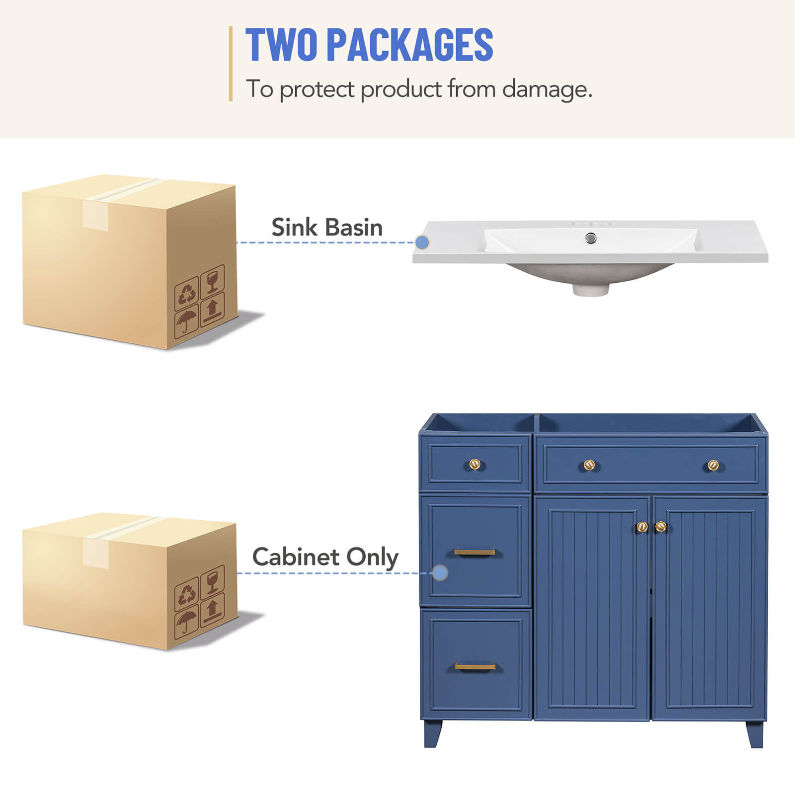Shipping Package for 36 inch Navy Blue Bathroom Vanity with Adjustable Shelves
