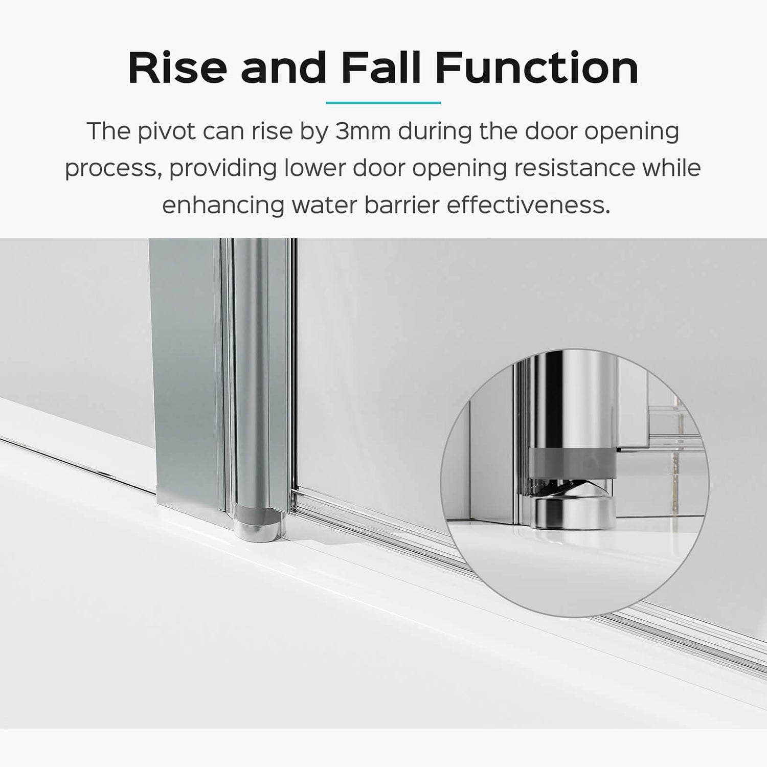 Smart lifting pivot for precise shower door adjustment