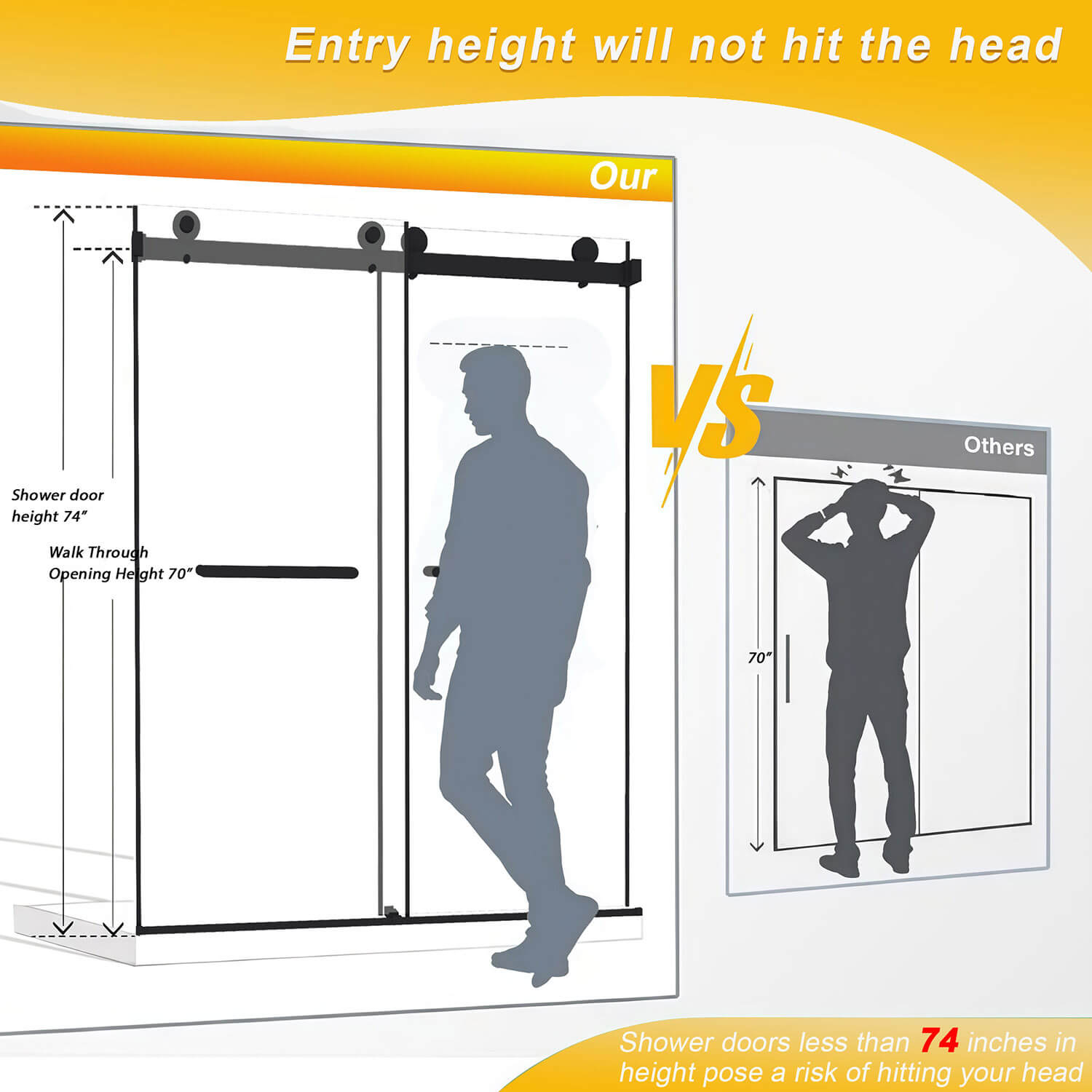 Smooth Bypass Action of Frameless Double Sliding Glass Shower Doors